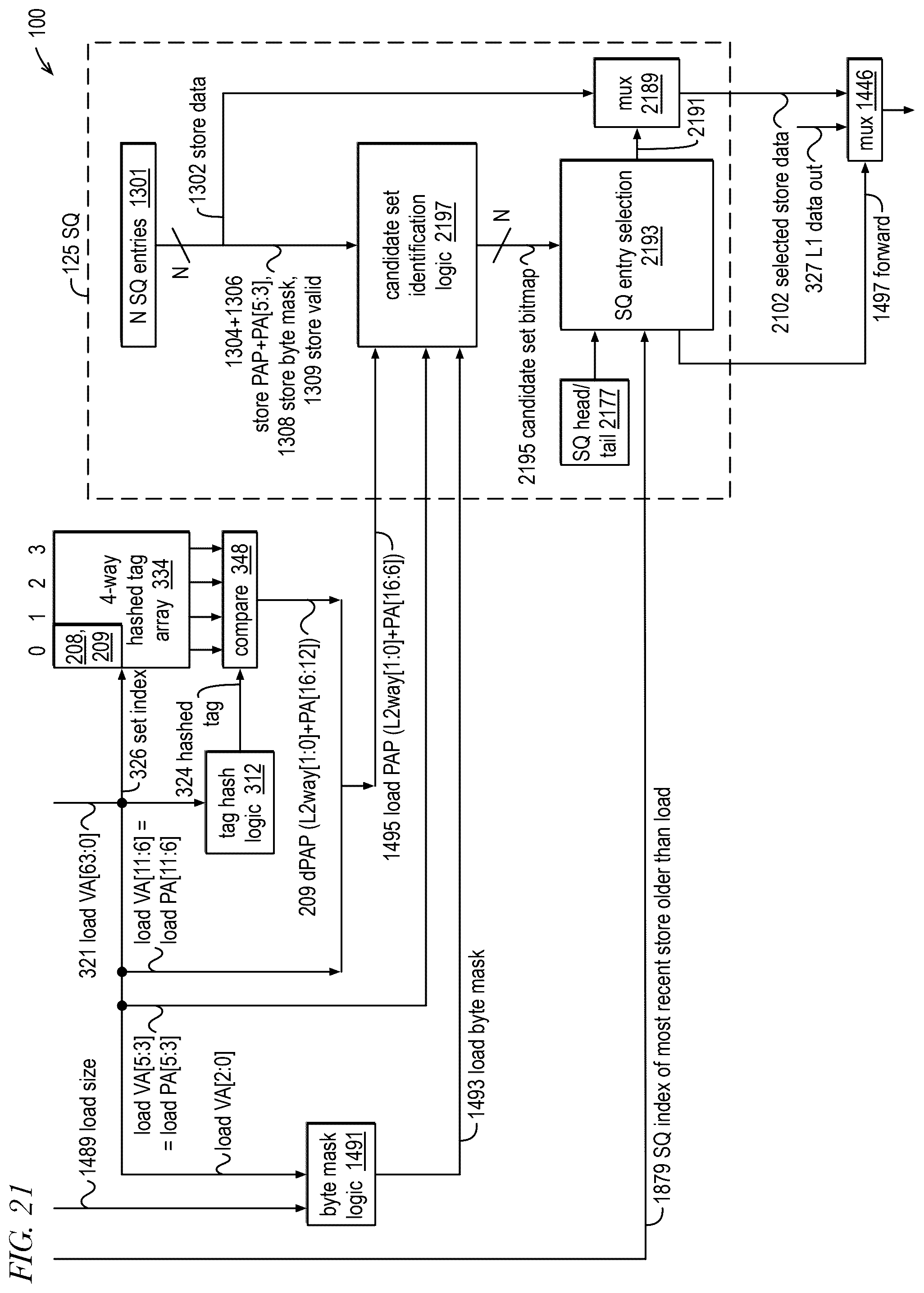 Patent US12332793 Figure 13 – Unforwardable load instruction re-execution eligibility based on cache update by identified store instruction