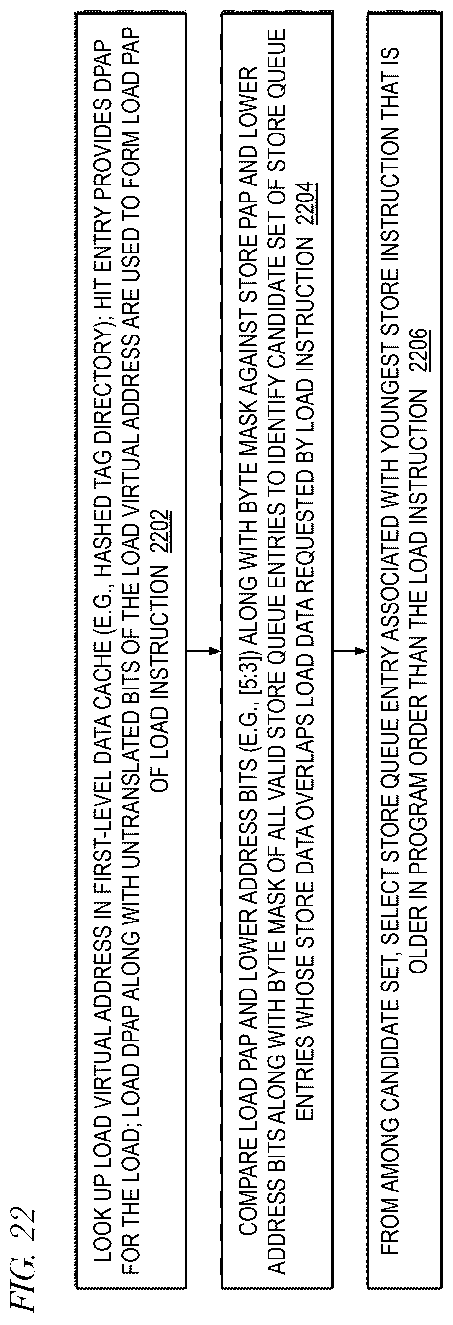 Patent US12332793 Figure 14 – Unforwardable load instruction re-execution eligibility based on cache update by identified store instruction