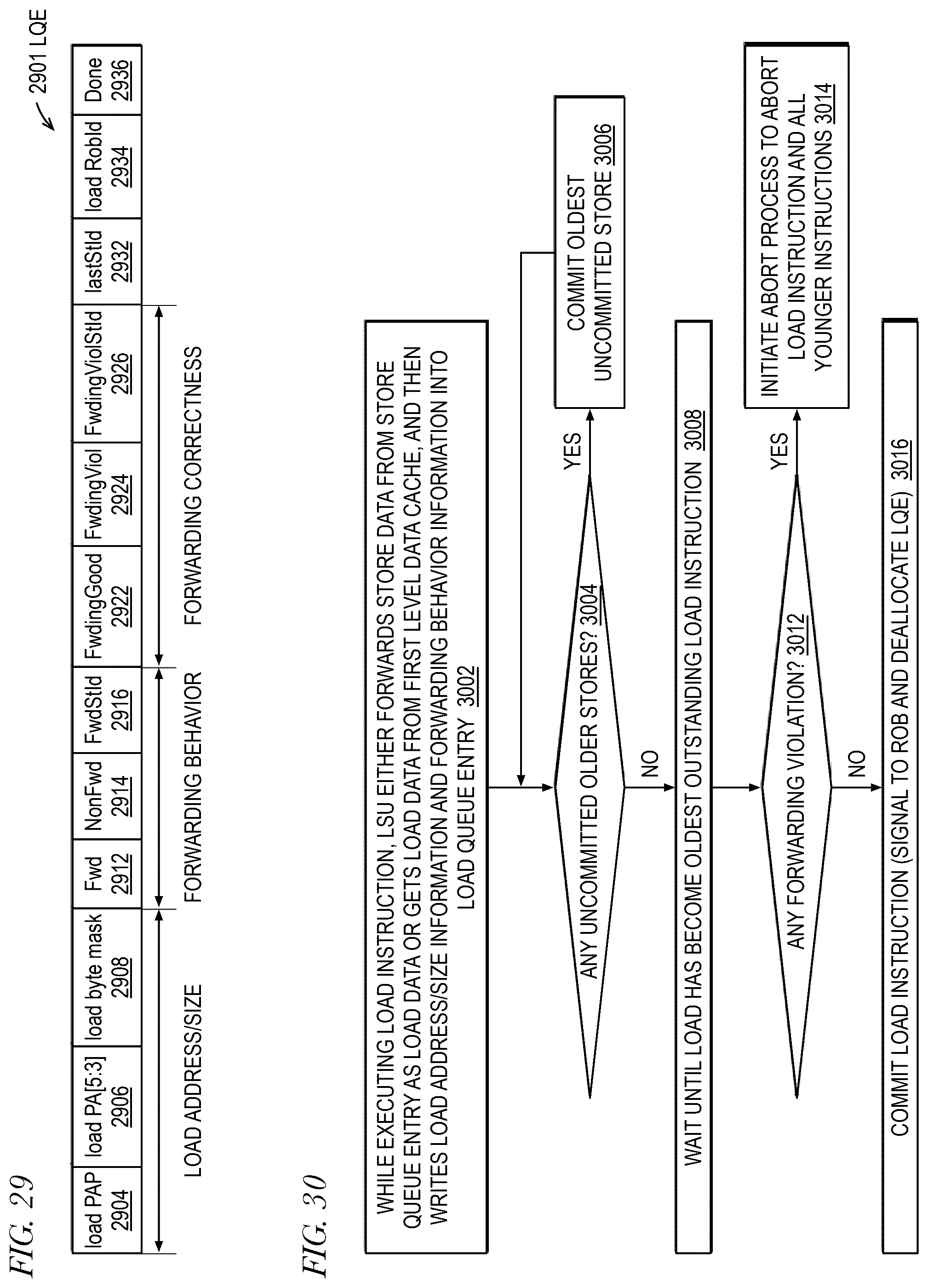 Patent US12332793 Figure 18 – Unforwardable load instruction re-execution eligibility based on cache update by identified store instruction