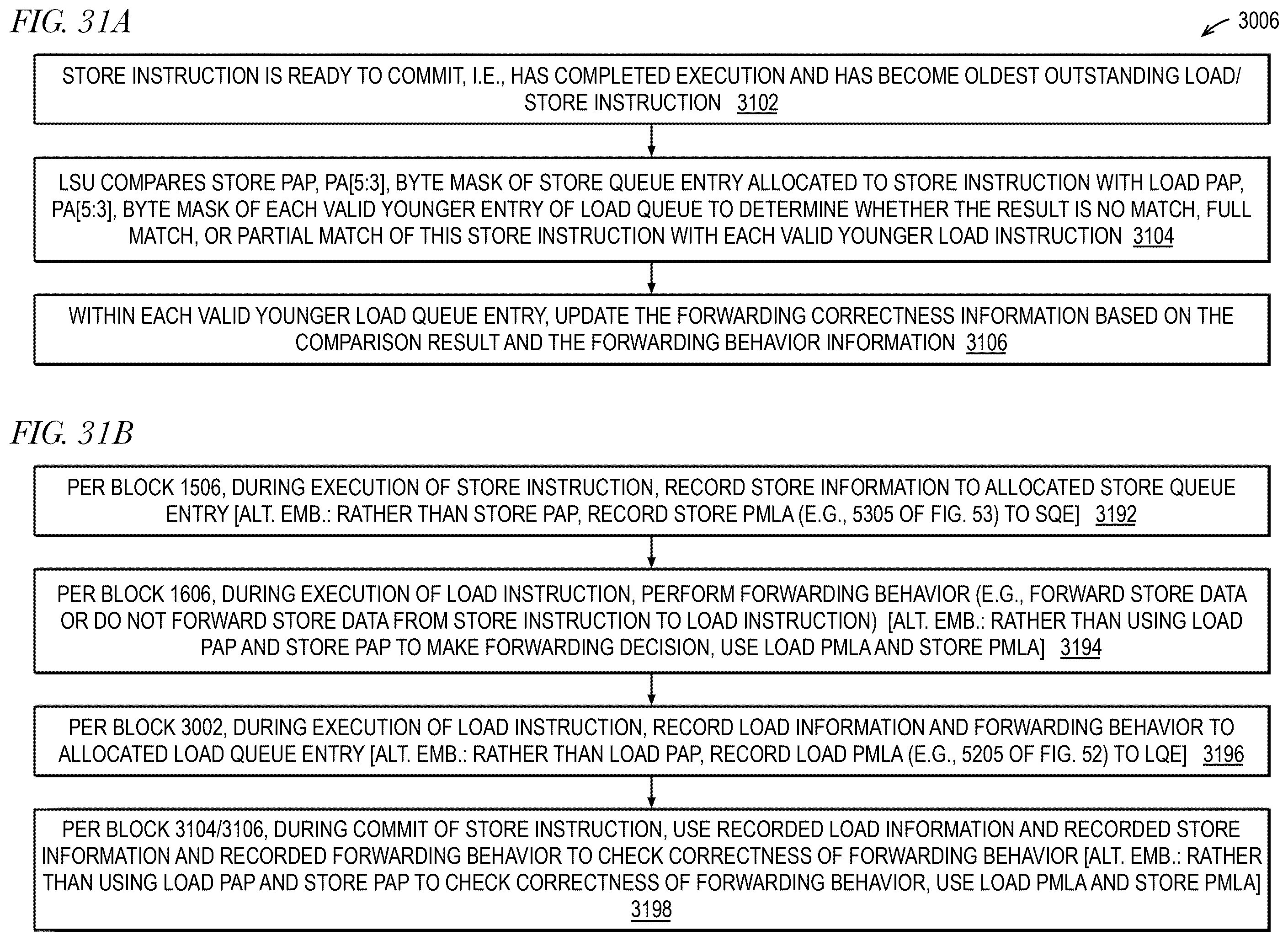 Patent US12332793 Figure 19 – Unforwardable load instruction re-execution eligibility based on cache update by identified store instruction