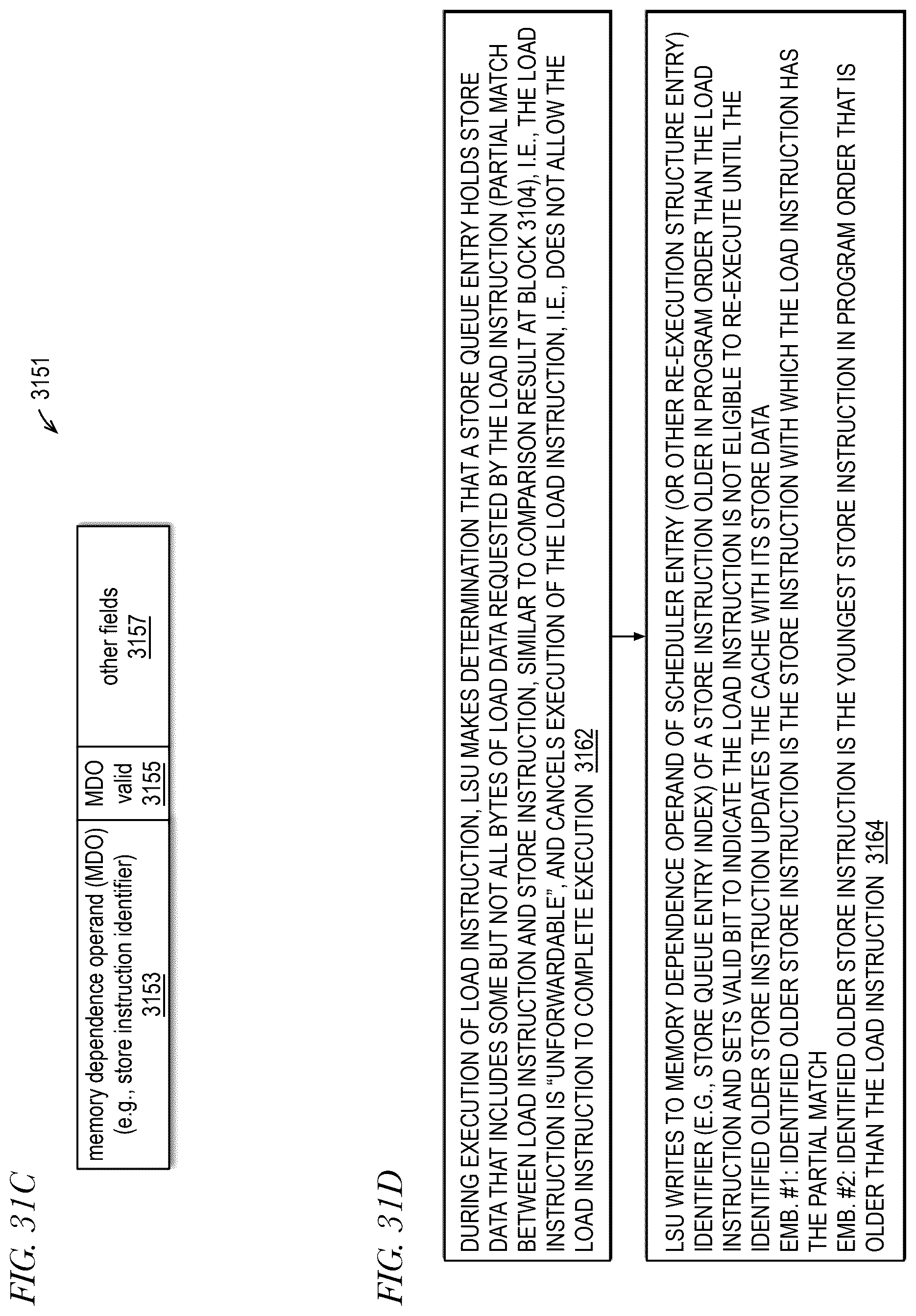 Patent US12332793 Figure 20 – Unforwardable load instruction re-execution eligibility based on cache update by identified store instruction