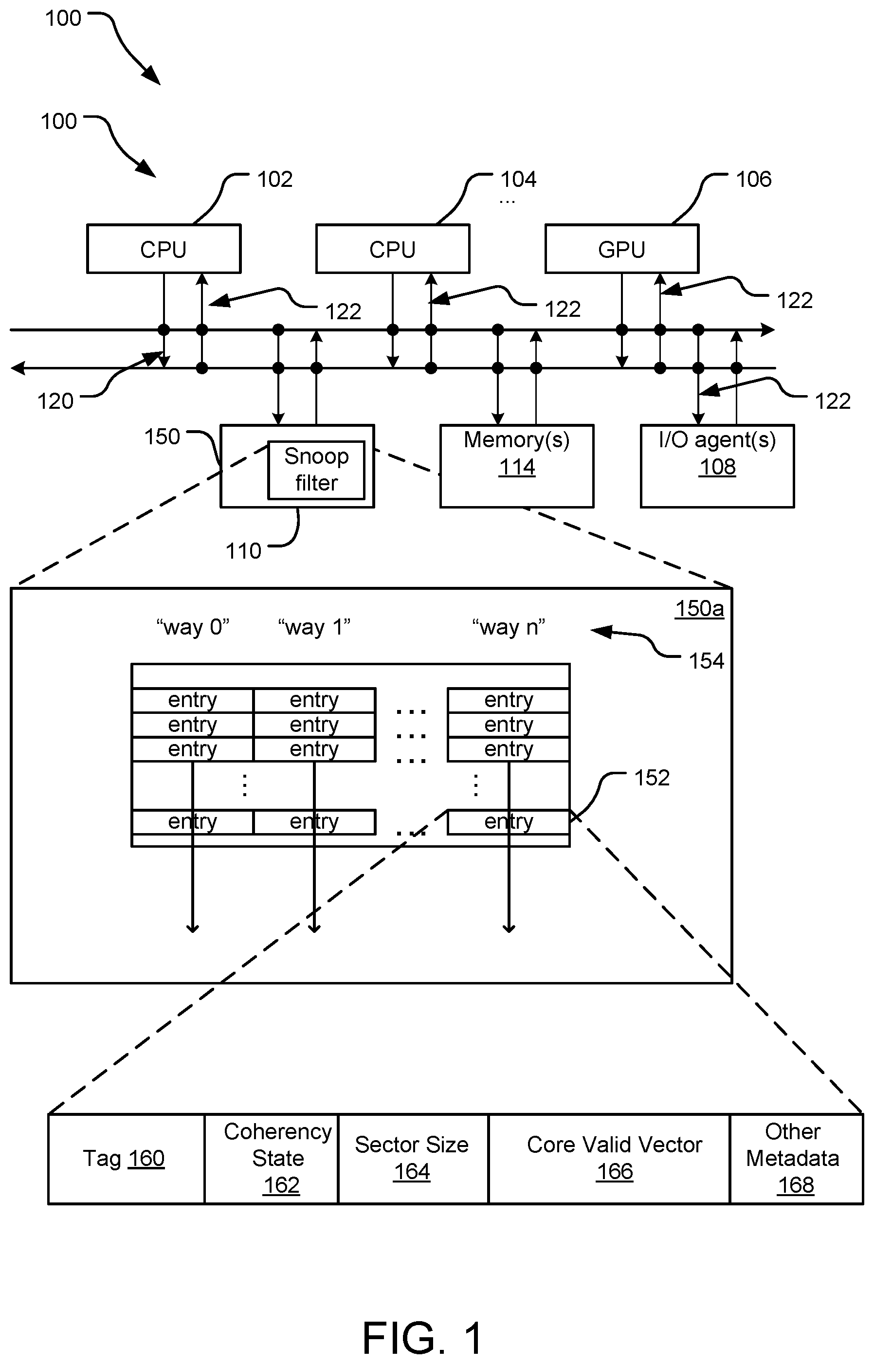 Patent US12332794 Figure 1 – Cache coherence using adaptive coherency tracking based on cacheline size and cacheline sector size