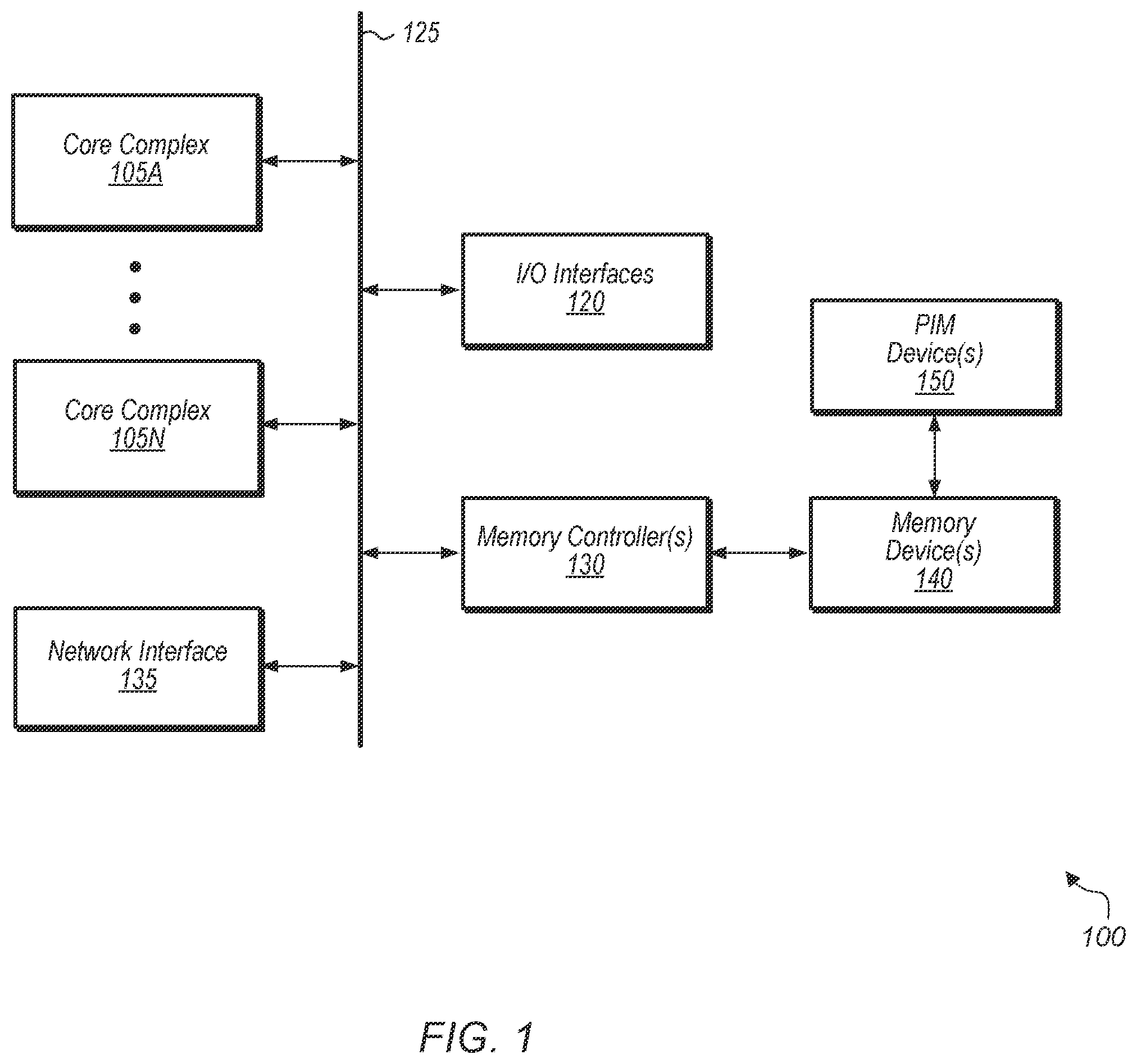 Patent US12332795 Figure 1 – Reducing probe filter accesses for processing in memory requests