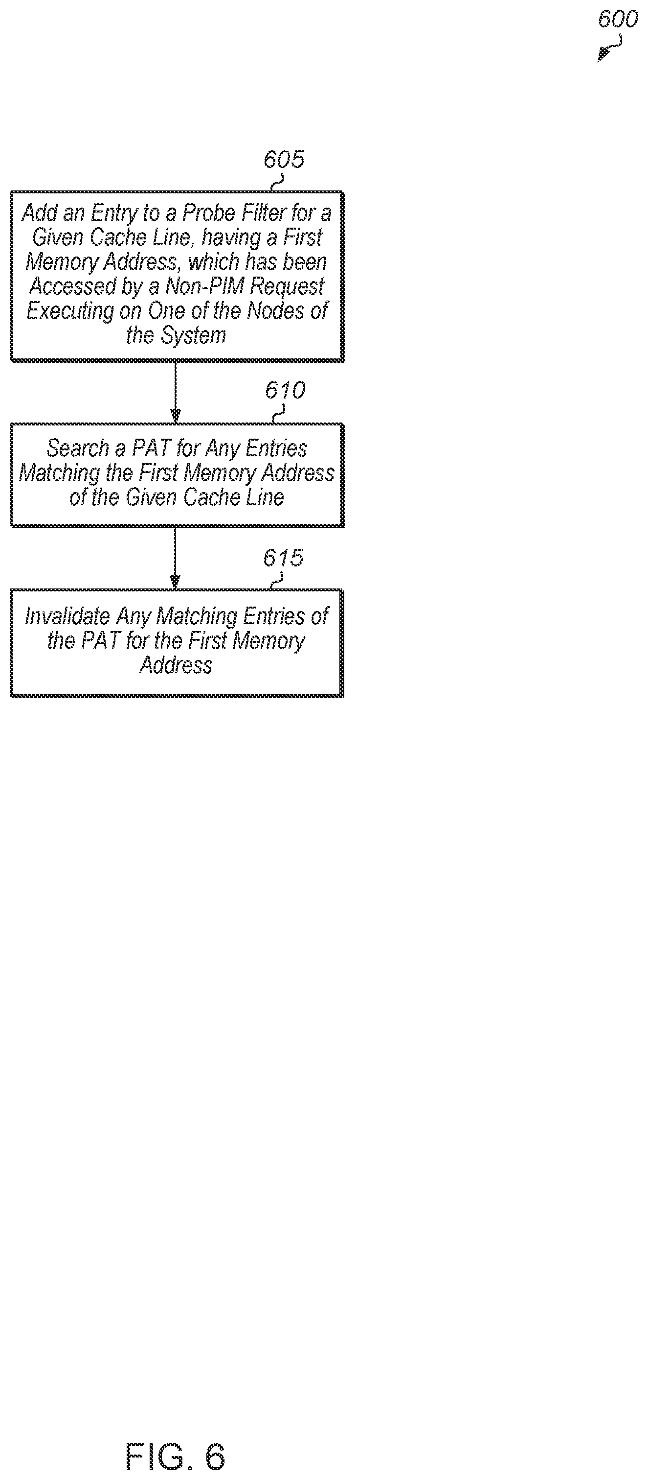 Patent US12332795 Figure 6 – Reducing probe filter accesses for processing in memory requests