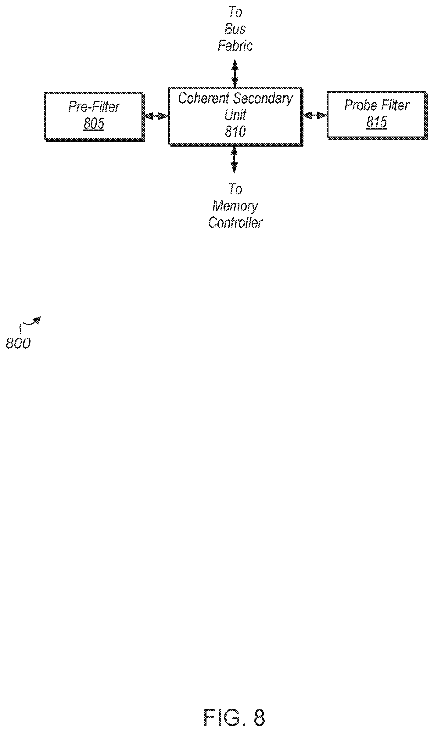 Patent US12332795 Figure 8 – Reducing probe filter accesses for processing in memory requests