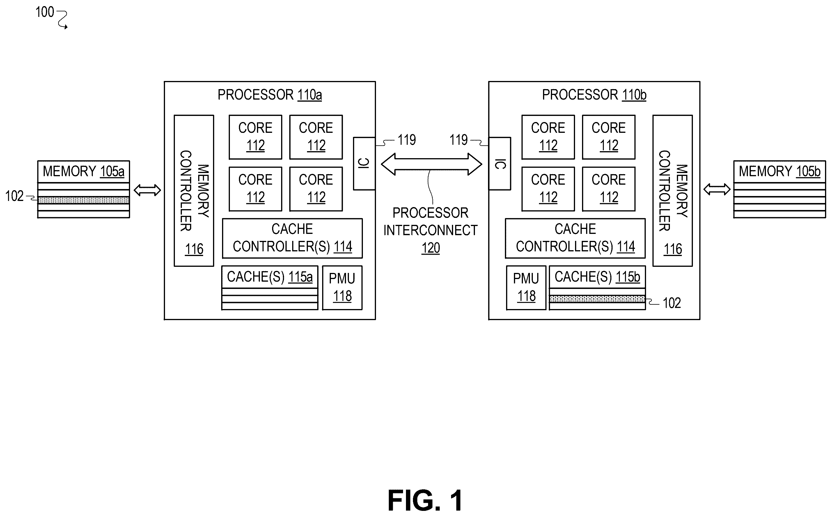 Patent US12332796 — Dynamic cache coherence protocol based on runtime interconnect utilization — Figure 1
