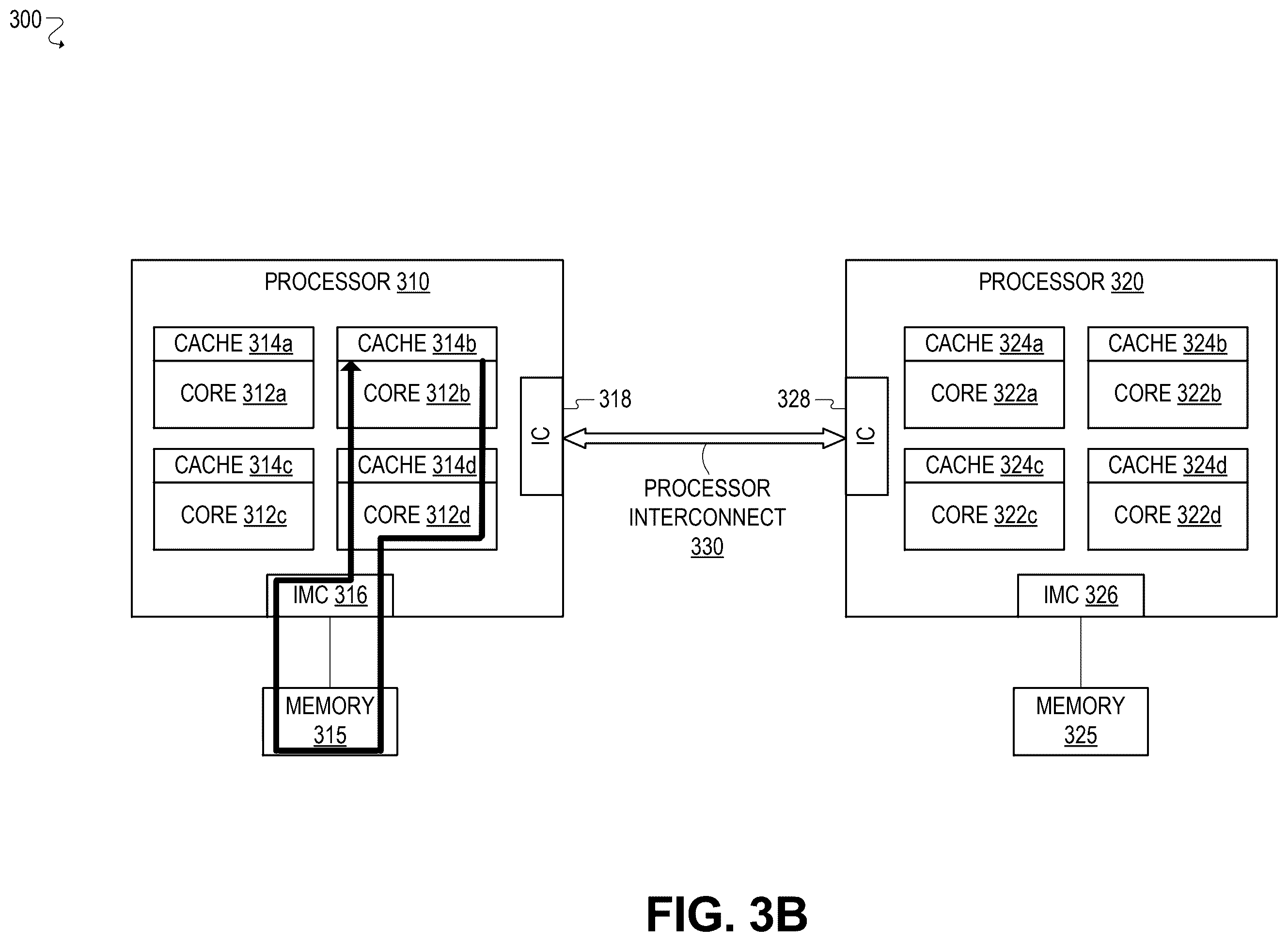 Patent US12332796 Figure 4 – Dynamic cache coherence protocol based on runtime interconnect utilization