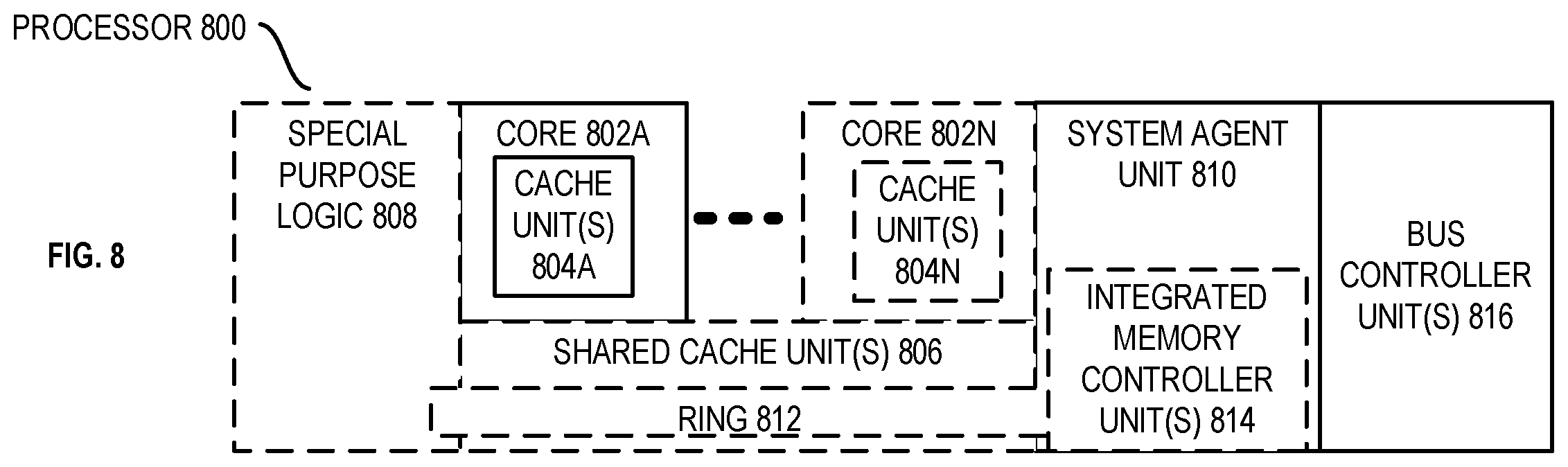 Patent US12332796 Figure 9 – Dynamic cache coherence protocol based on runtime interconnect utilization