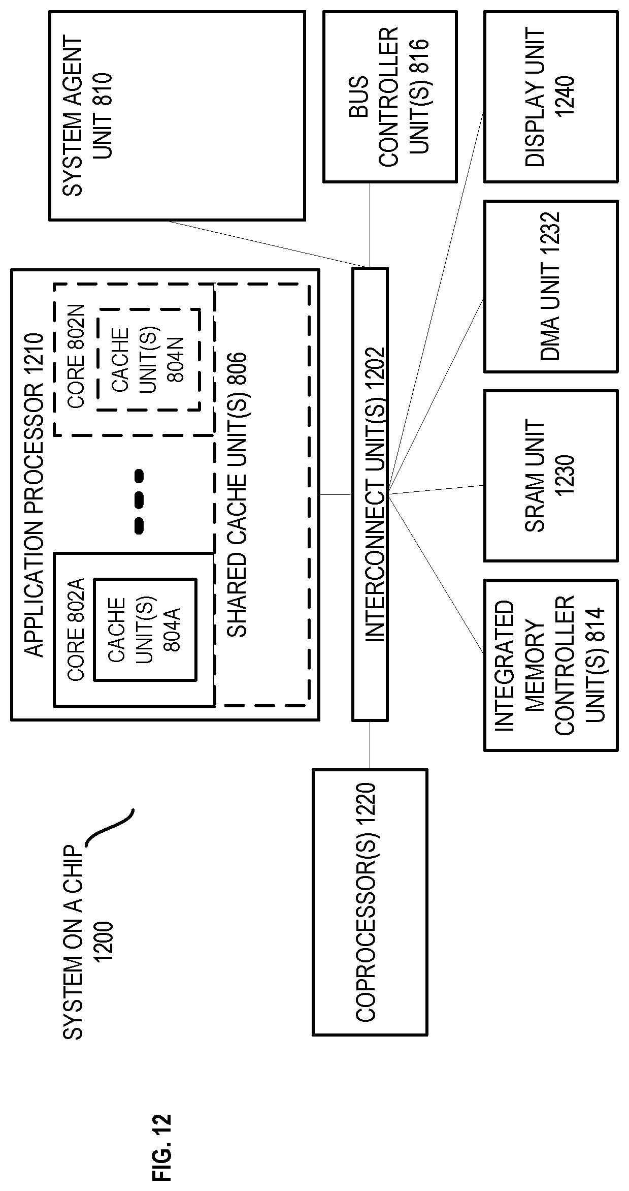 Patent US12332796 Figure 13 – Dynamic cache coherence protocol based on runtime interconnect utilization