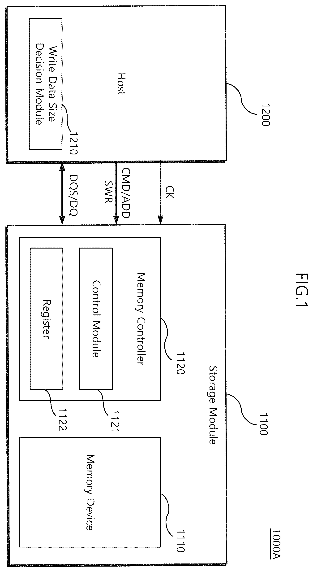 Patent US12332797 Figure 1 – Storage module supporting single serialized write interfacing scheme and operation method thereof