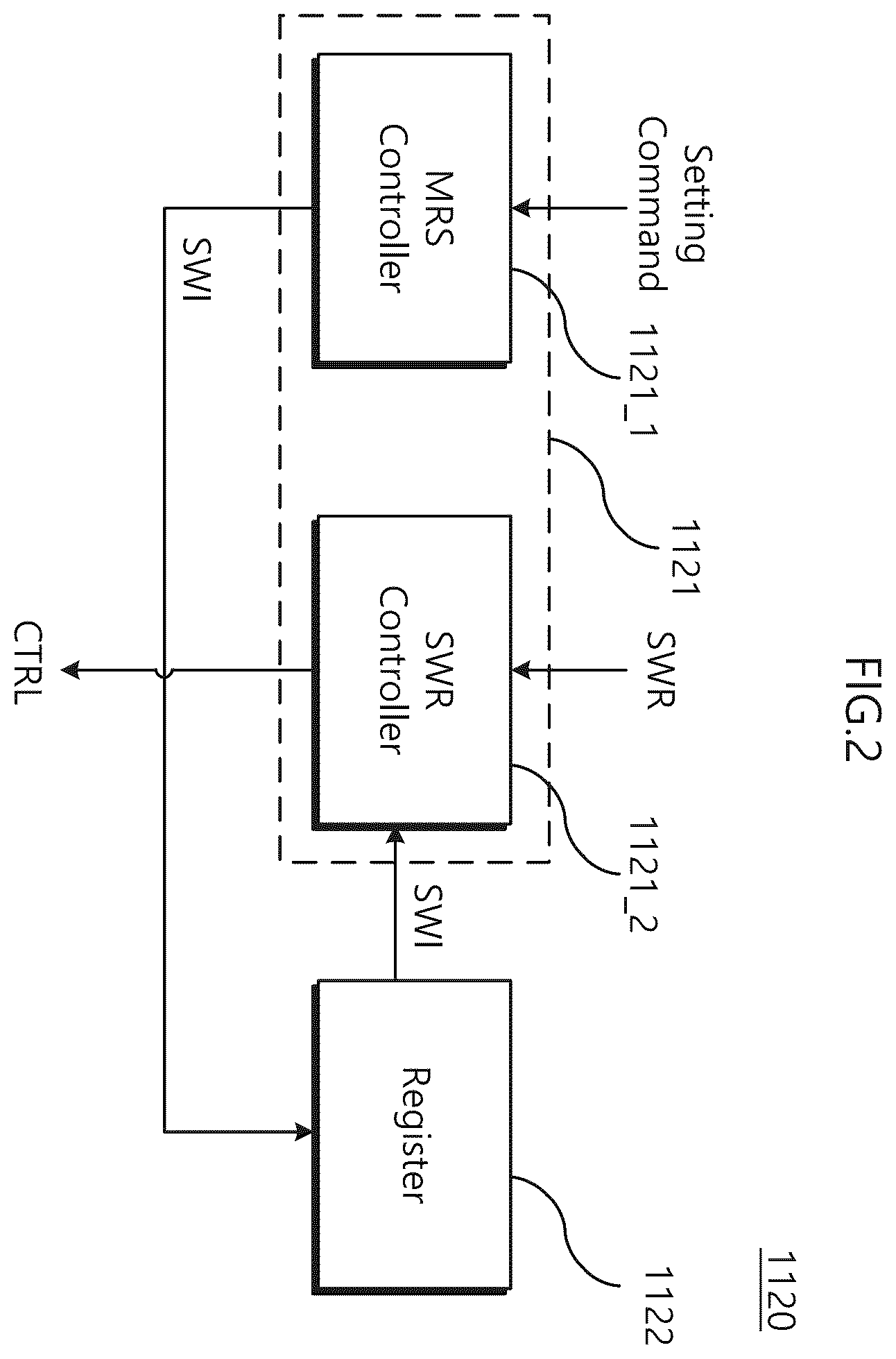 Patent US12332797 Figure 2 – Storage module supporting single serialized write interfacing scheme and operation method thereof
