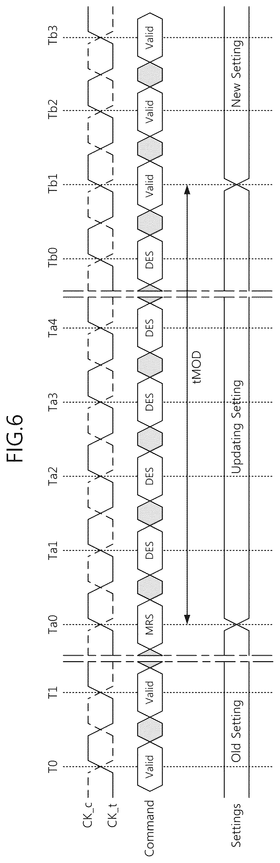 Patent US12332797 Figure 6 – Storage module supporting single serialized write interfacing scheme and operation method thereof