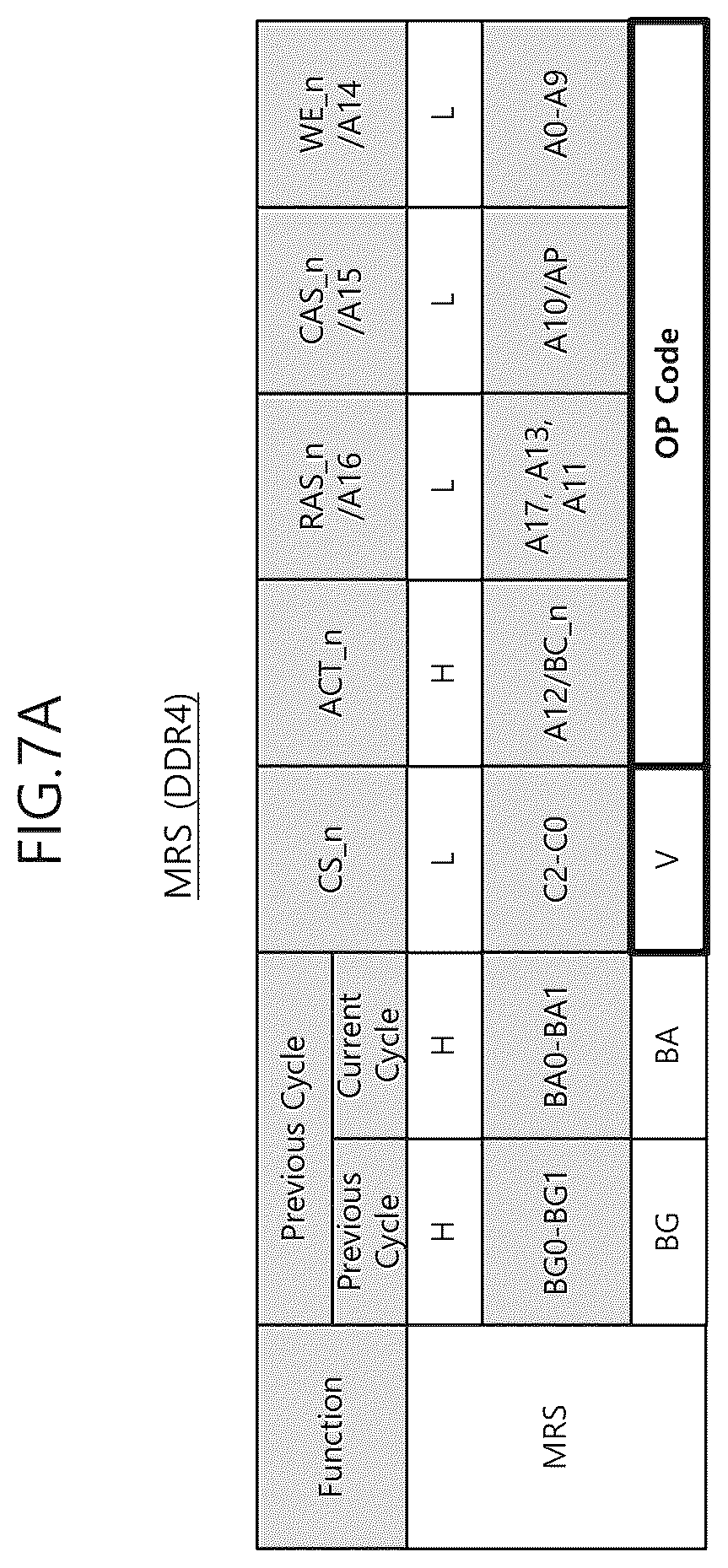 Patent US12332797 Figure 7 – Storage module supporting single serialized write interfacing scheme and operation method thereof