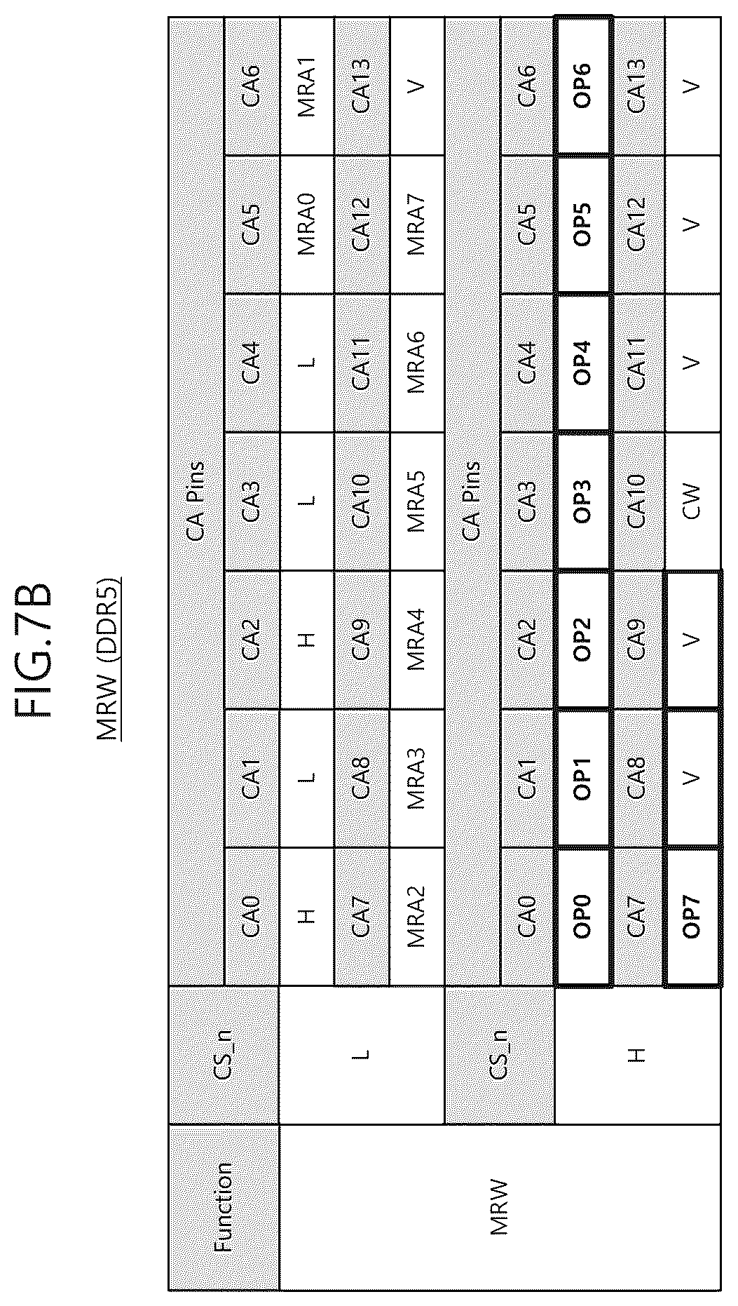 Patent US12332797 Figure 8 – Storage module supporting single serialized write interfacing scheme and operation method thereof