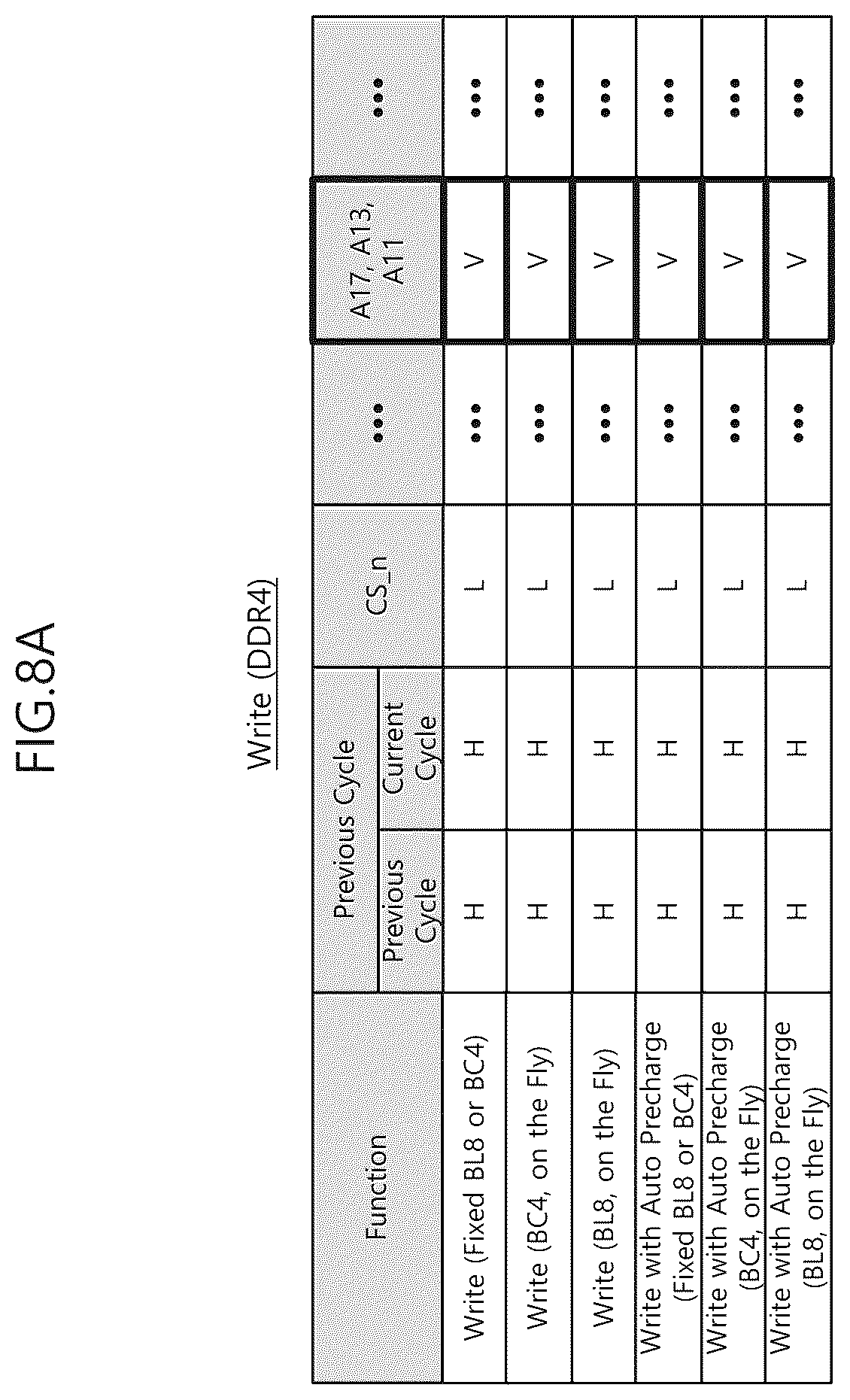 Patent US12332797 Figure 10 – Storage module supporting single serialized write interfacing scheme and operation method thereof