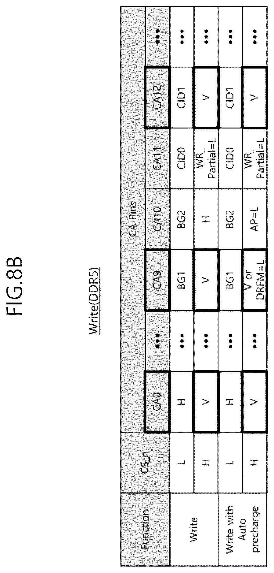 Patent US12332797 Figure 11 – Storage module supporting single serialized write interfacing scheme and operation method thereof