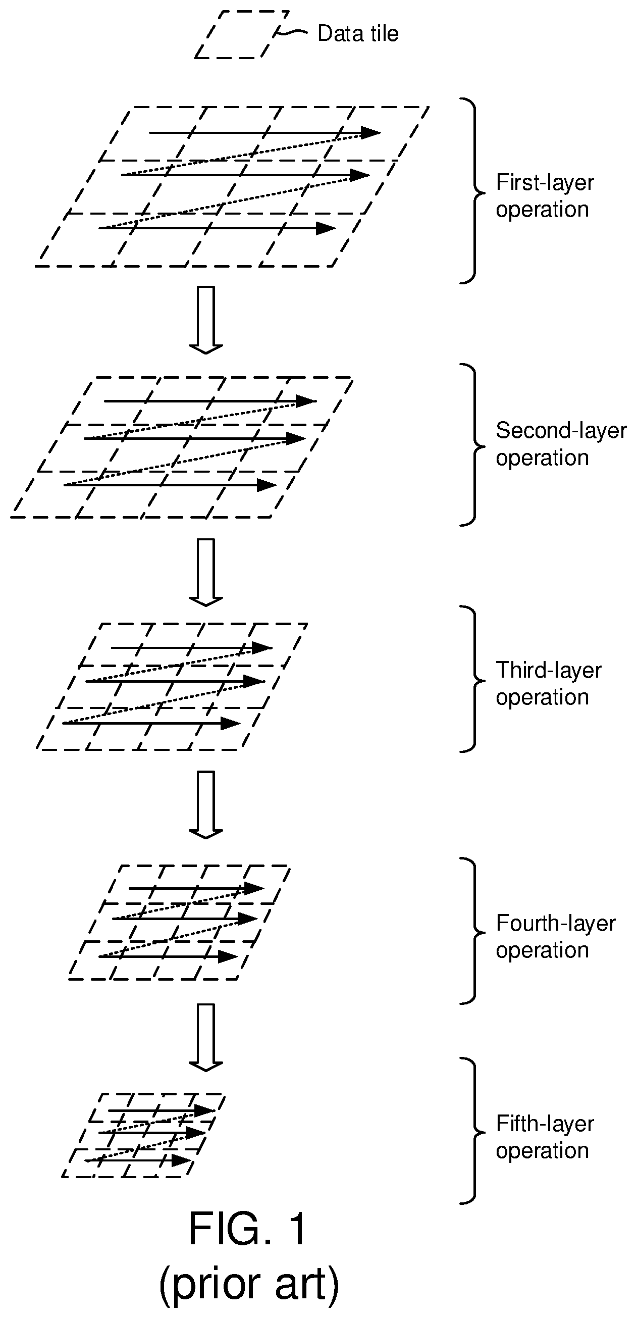Patent US12332798 Figure 1 – Intelligence processor device and method for reducing memory bandwidth