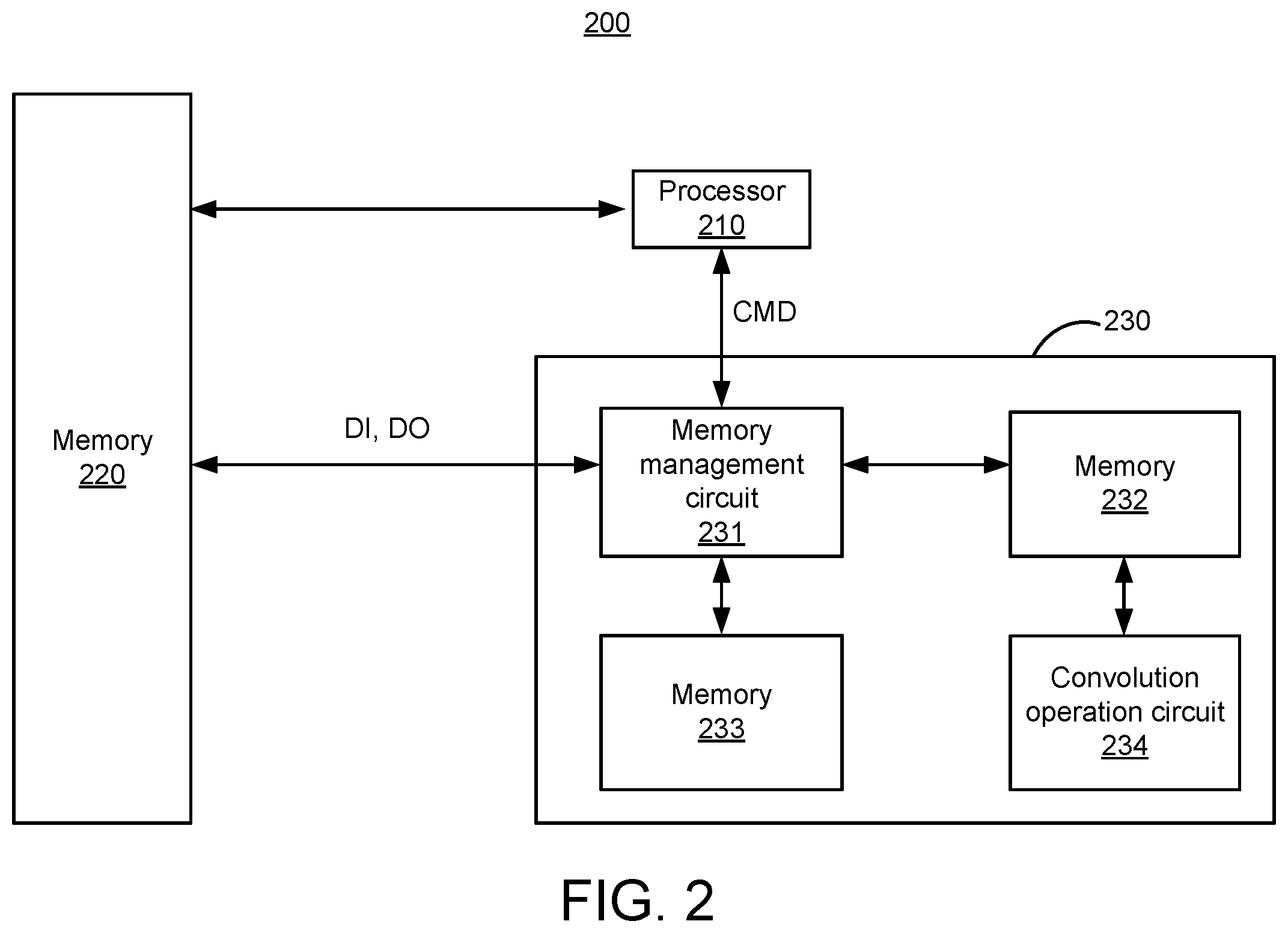 Patent US12332798 Figure 2 – Intelligence processor device and method for reducing memory bandwidth