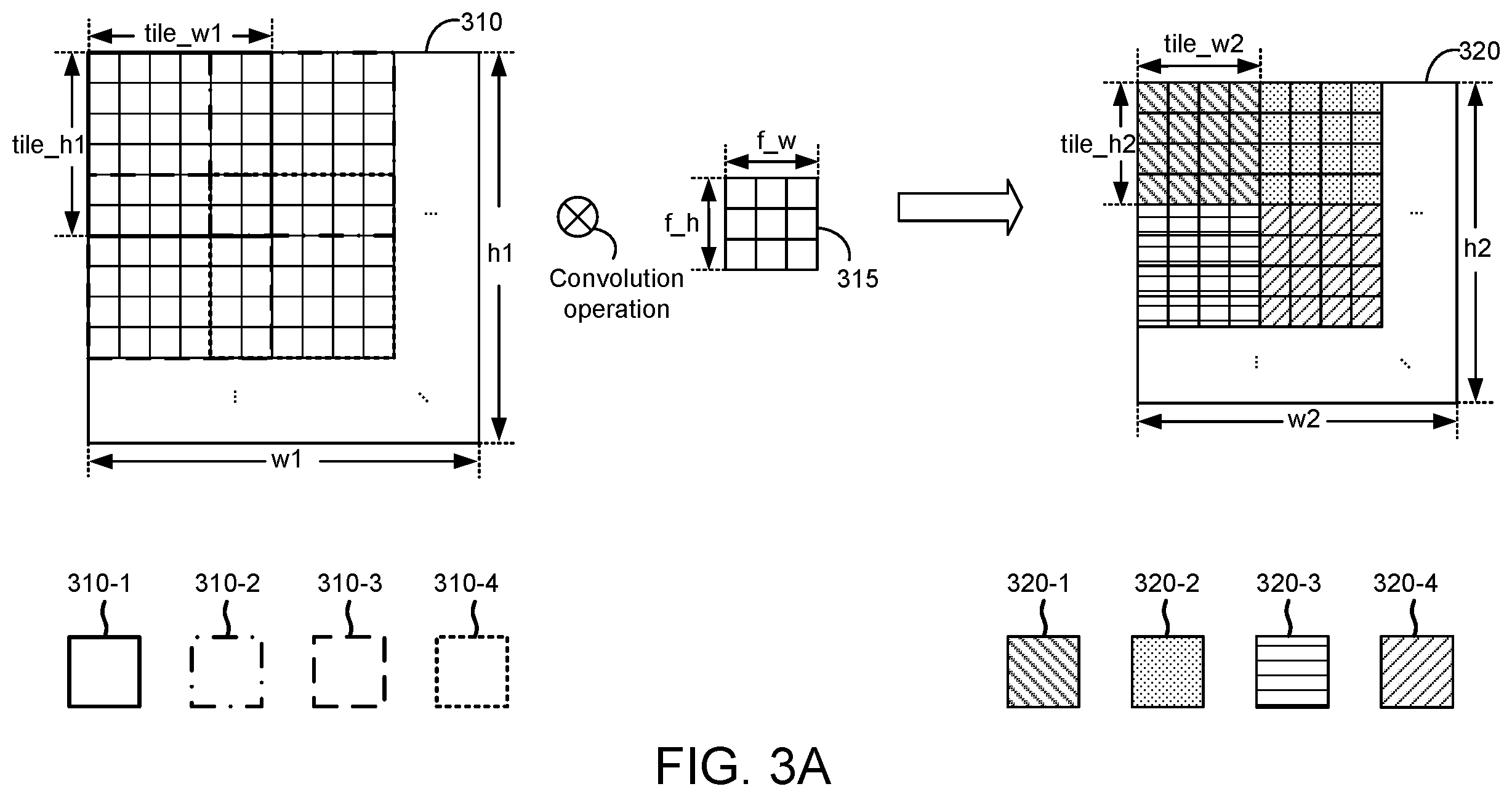Patent US12332798 Figure 3 – Intelligence processor device and method for reducing memory bandwidth