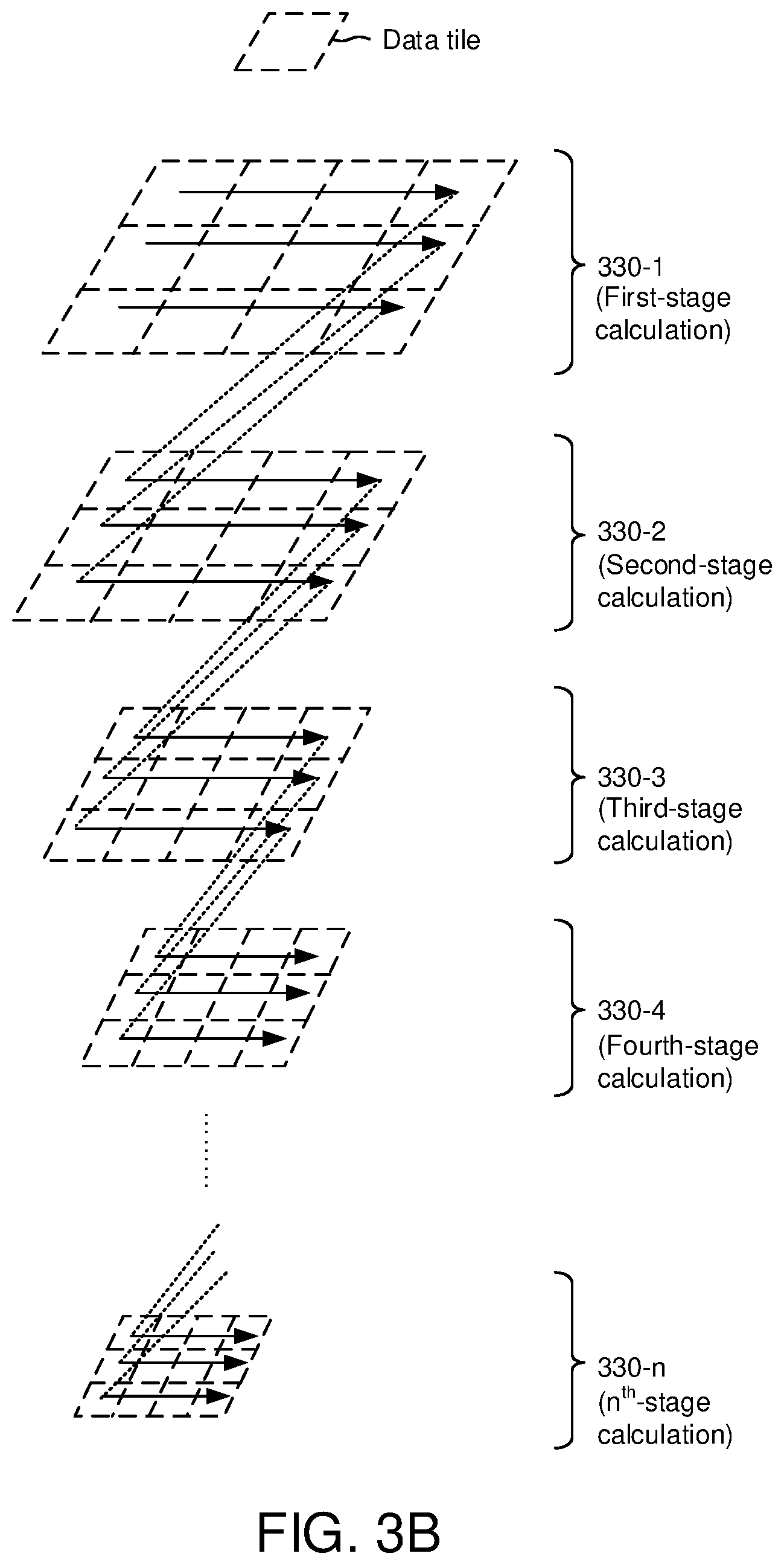 Patent US12332798 Figure 4 – Intelligence processor device and method for reducing memory bandwidth