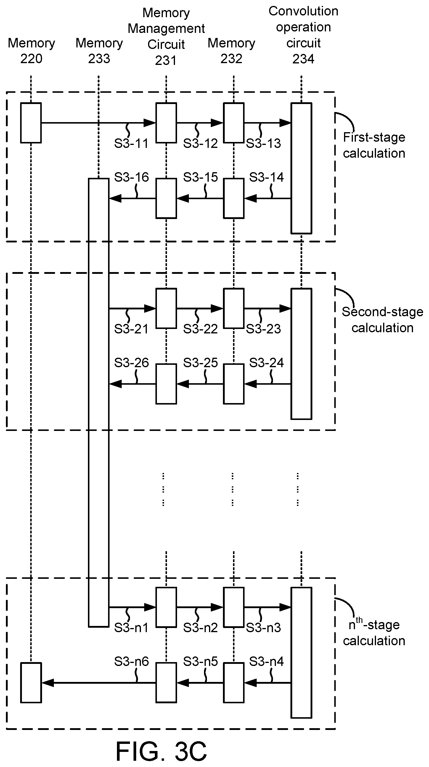 Patent US12332798 Figure 5 – Intelligence processor device and method for reducing memory bandwidth