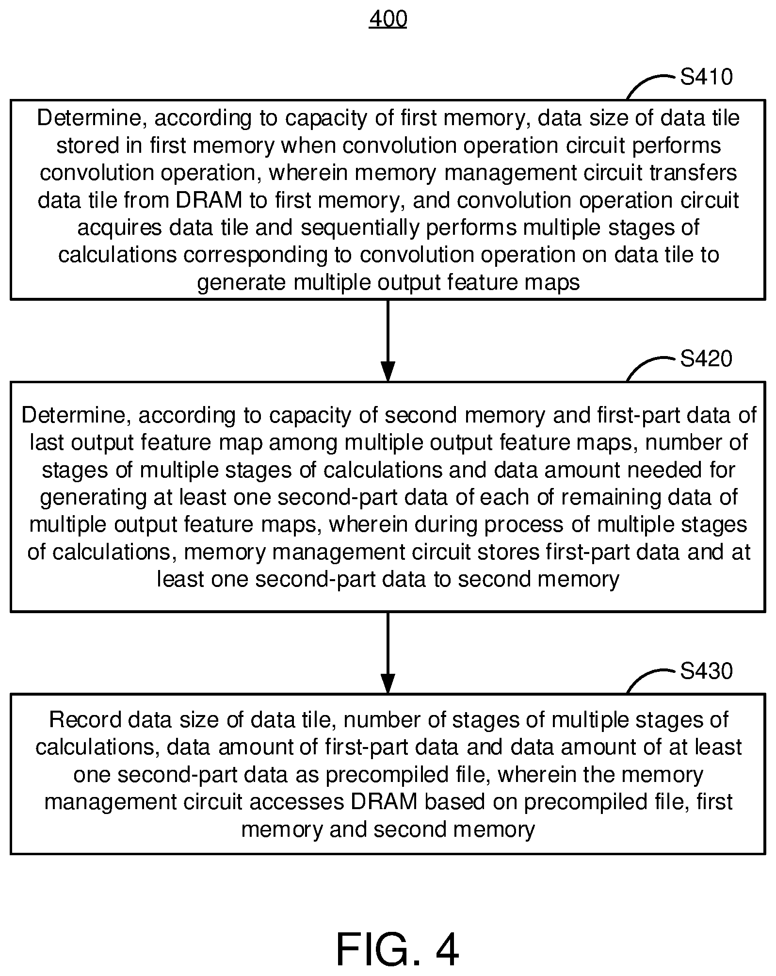 Patent US12332798 Figure 6 – Intelligence processor device and method for reducing memory bandwidth