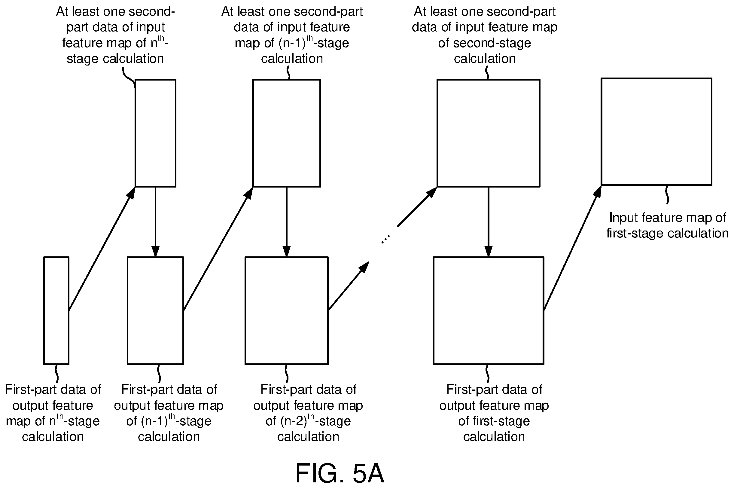 Patent US12332798 Figure 7 – Intelligence processor device and method for reducing memory bandwidth