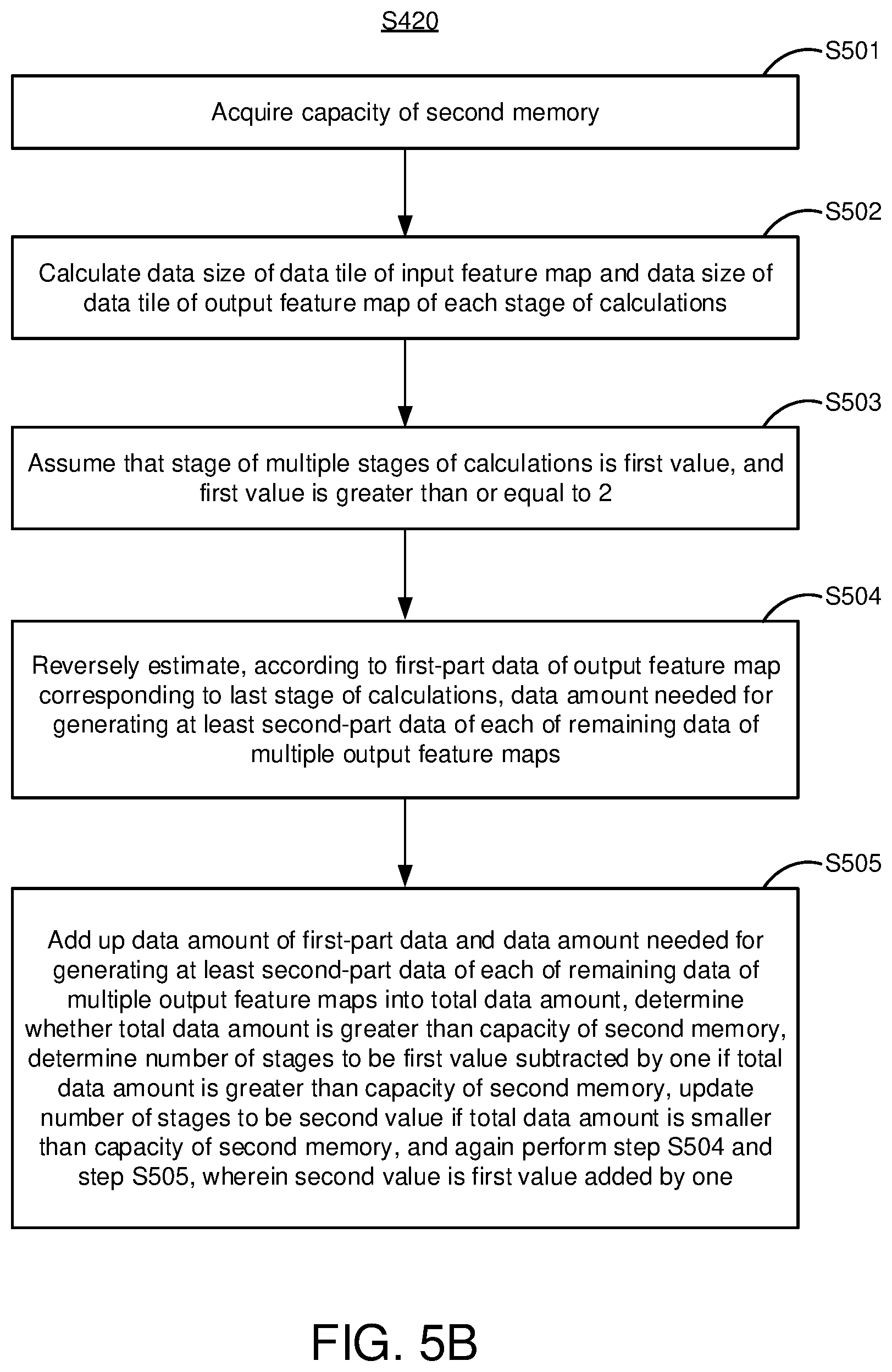 Patent US12332798 Figure 8 – Intelligence processor device and method for reducing memory bandwidth