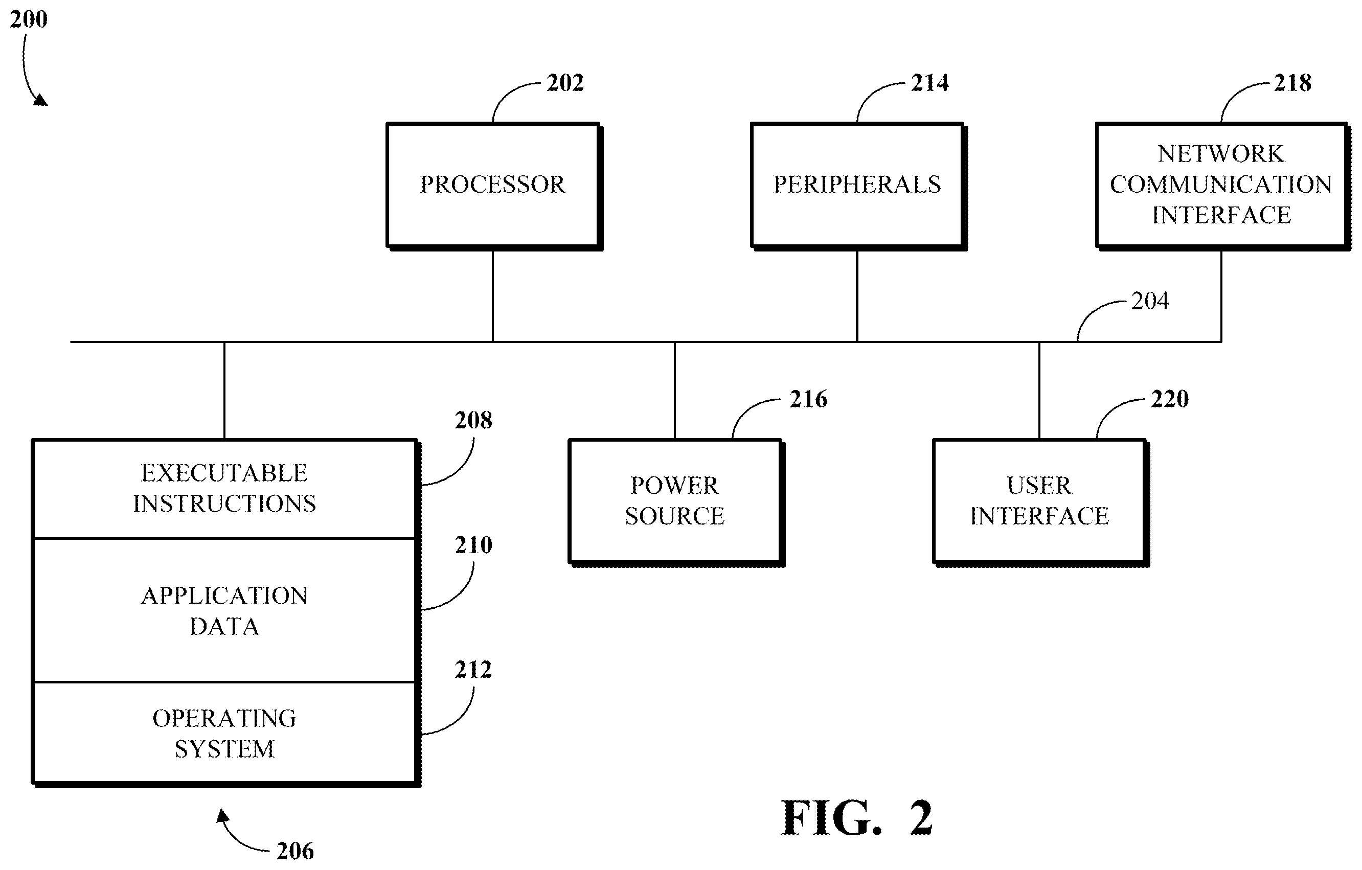 Patent US12332799 Figure 2 – Speculative request indicator in request message