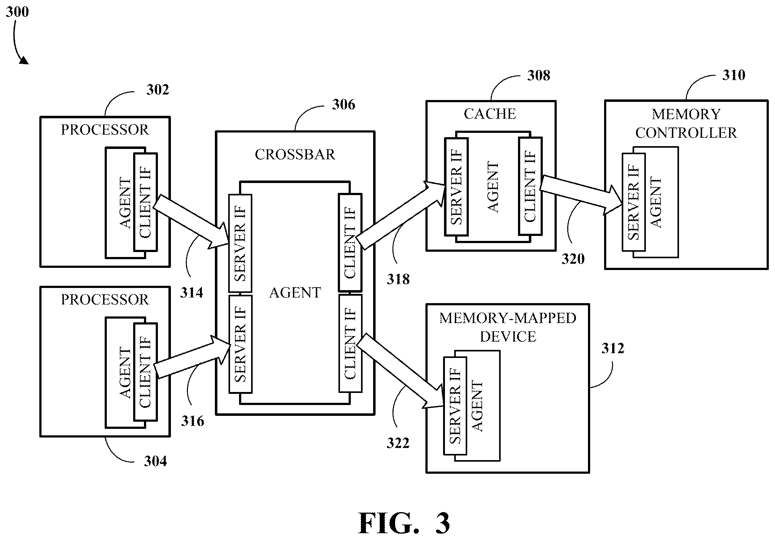 Patent US12332799 Figure 3 – Speculative request indicator in request message
