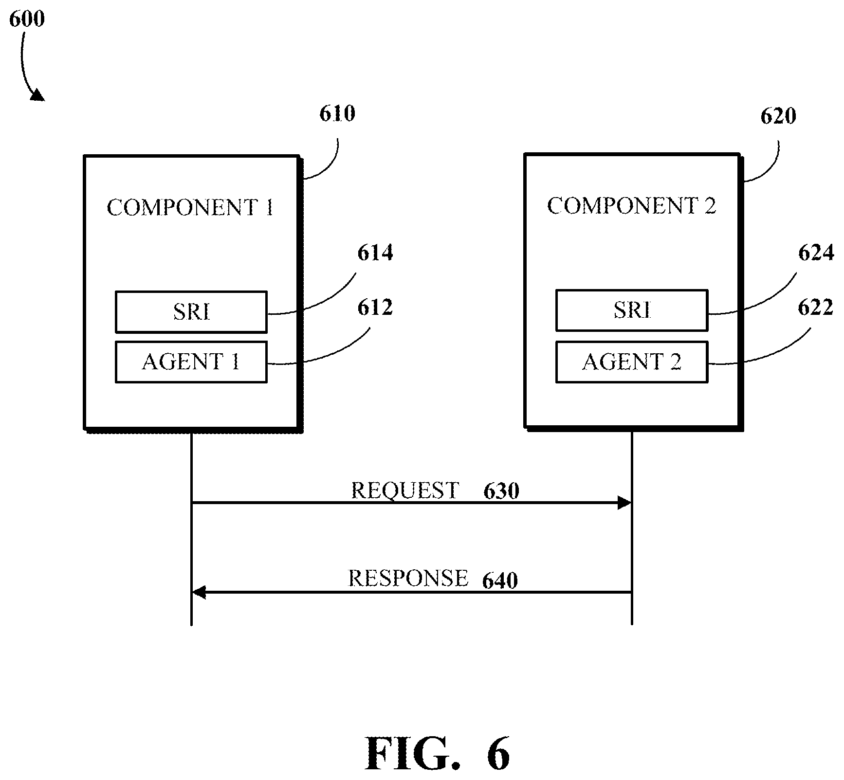 Patent US12332799 Figure 6 – Speculative request indicator in request message