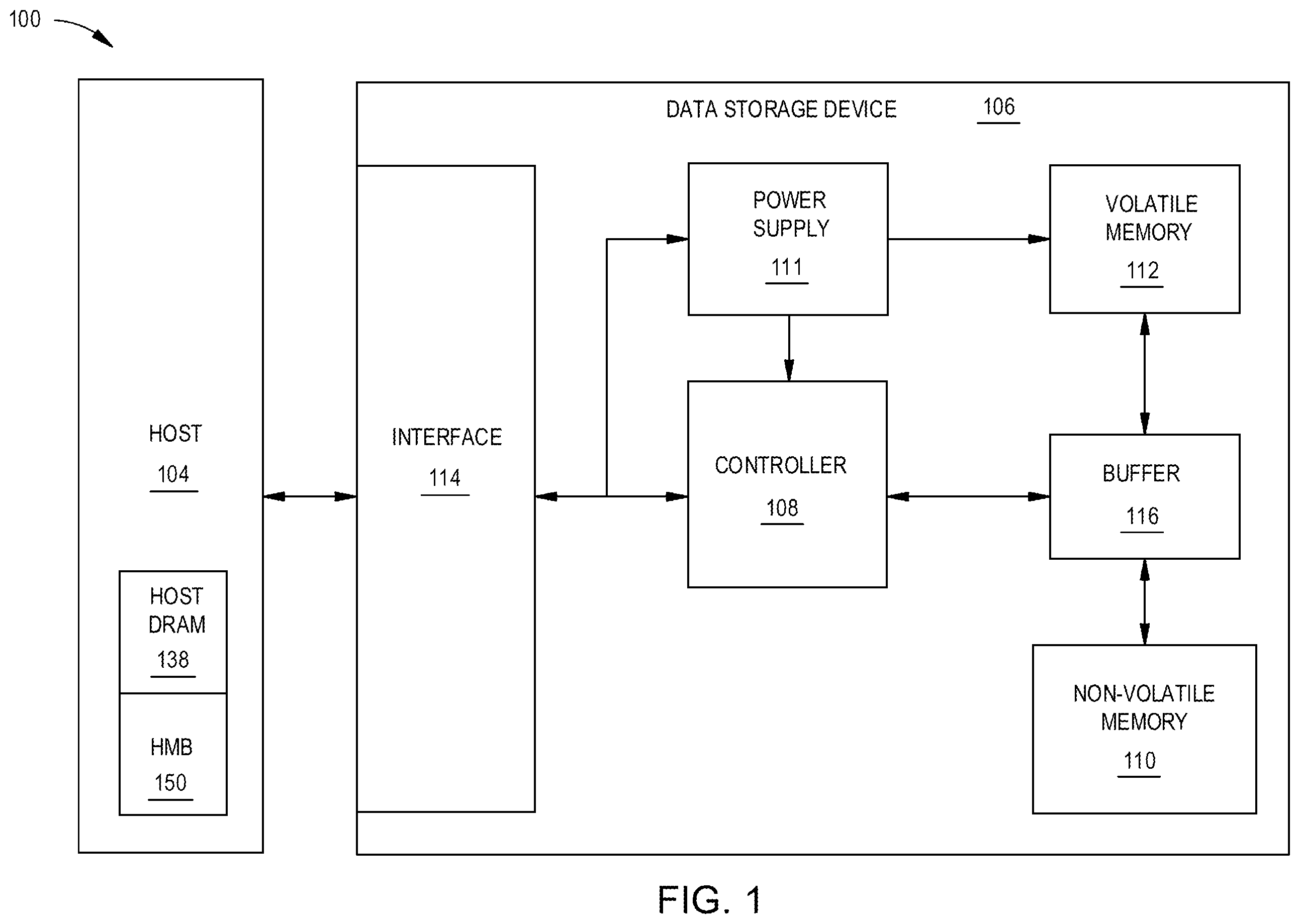 Patent US12332800 Figure 1 – Transparent host memory buffer
