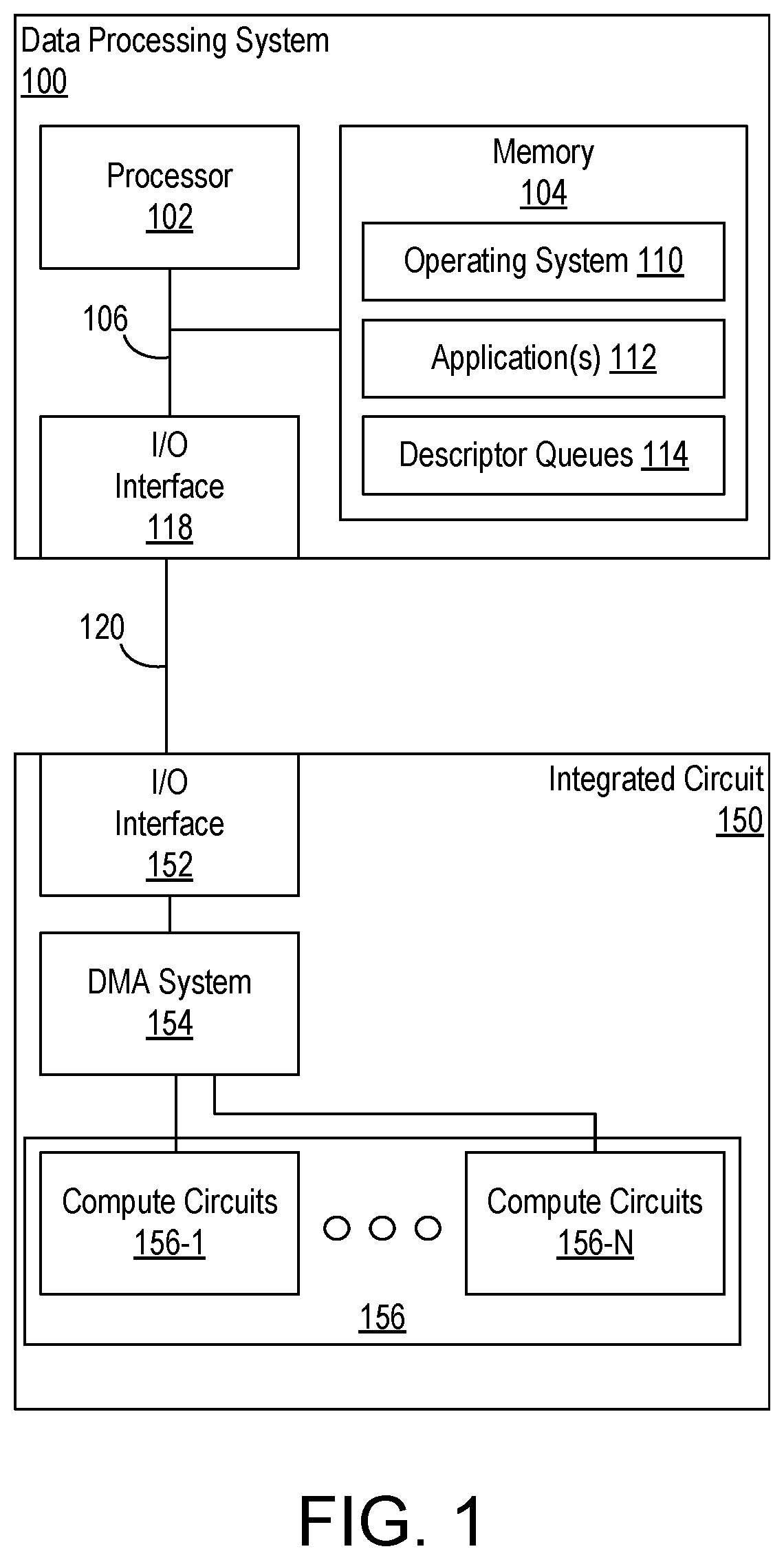 Patent US12332801 Figure 1 – Descriptor cache eviction for multi-queue direct memory access