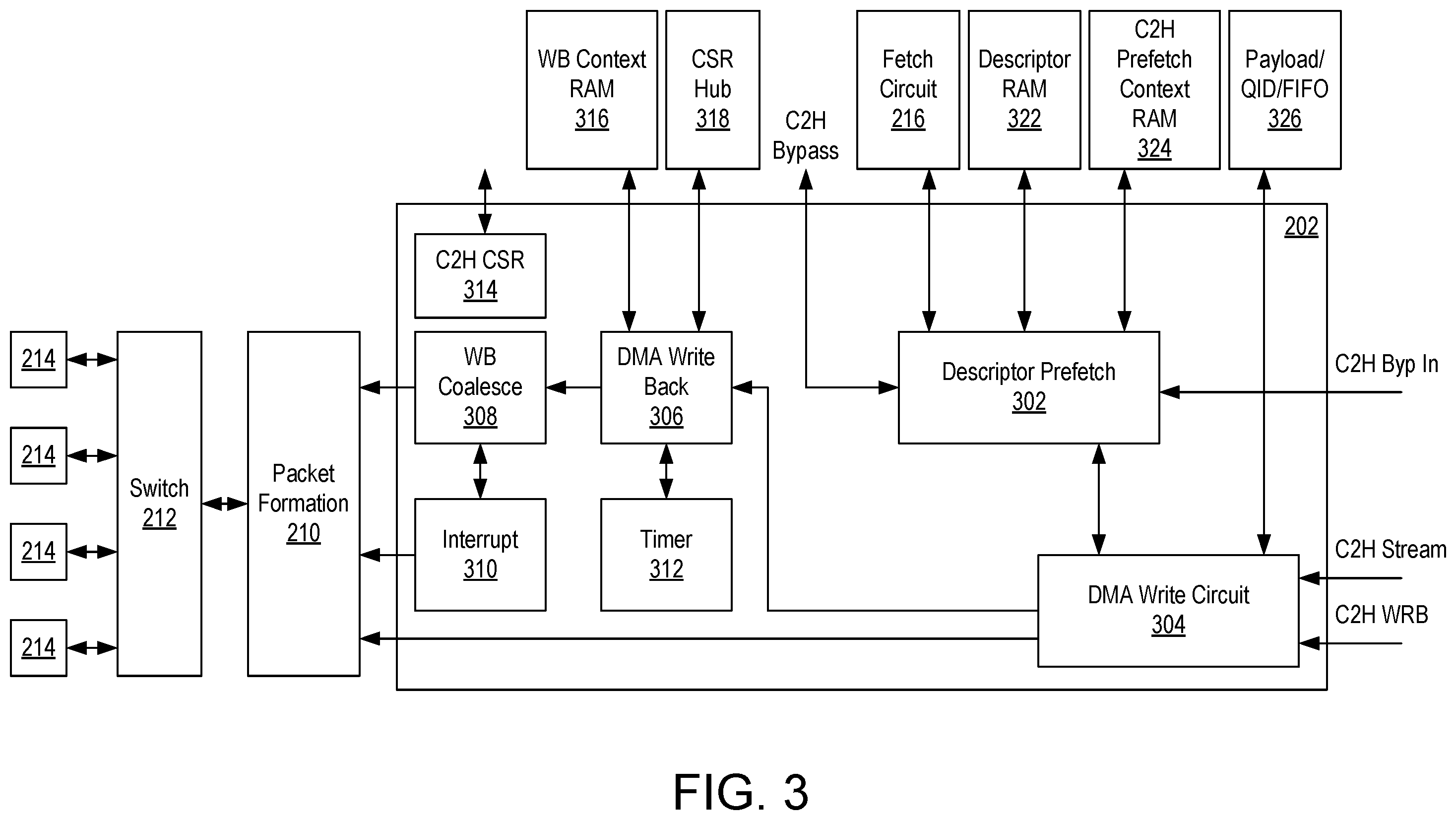 Patent US12332801 Figure 3 – Descriptor cache eviction for multi-queue direct memory access