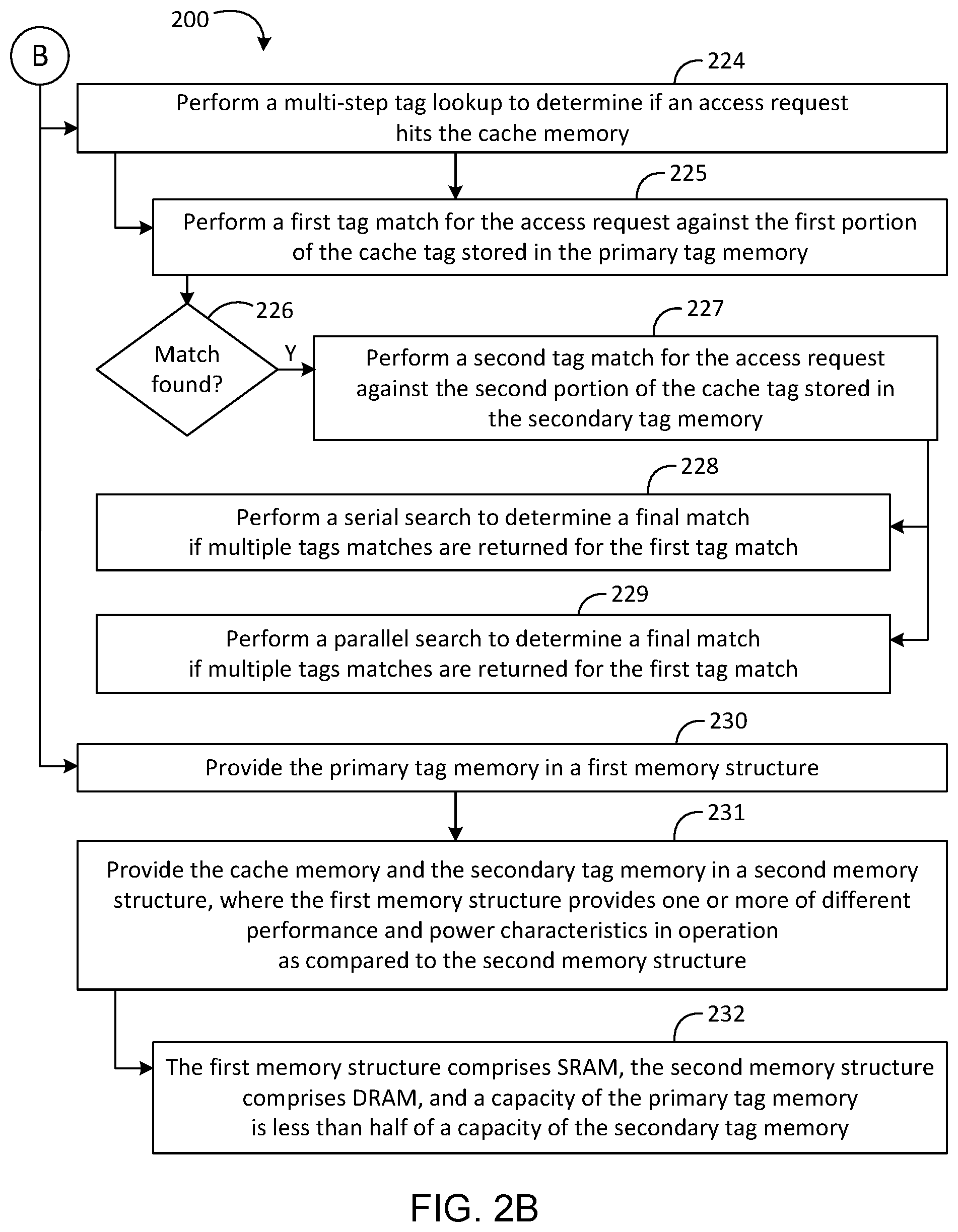 Patent US12332802 Figure 2 – Multi-stage cache tag with first stage tag size reduction