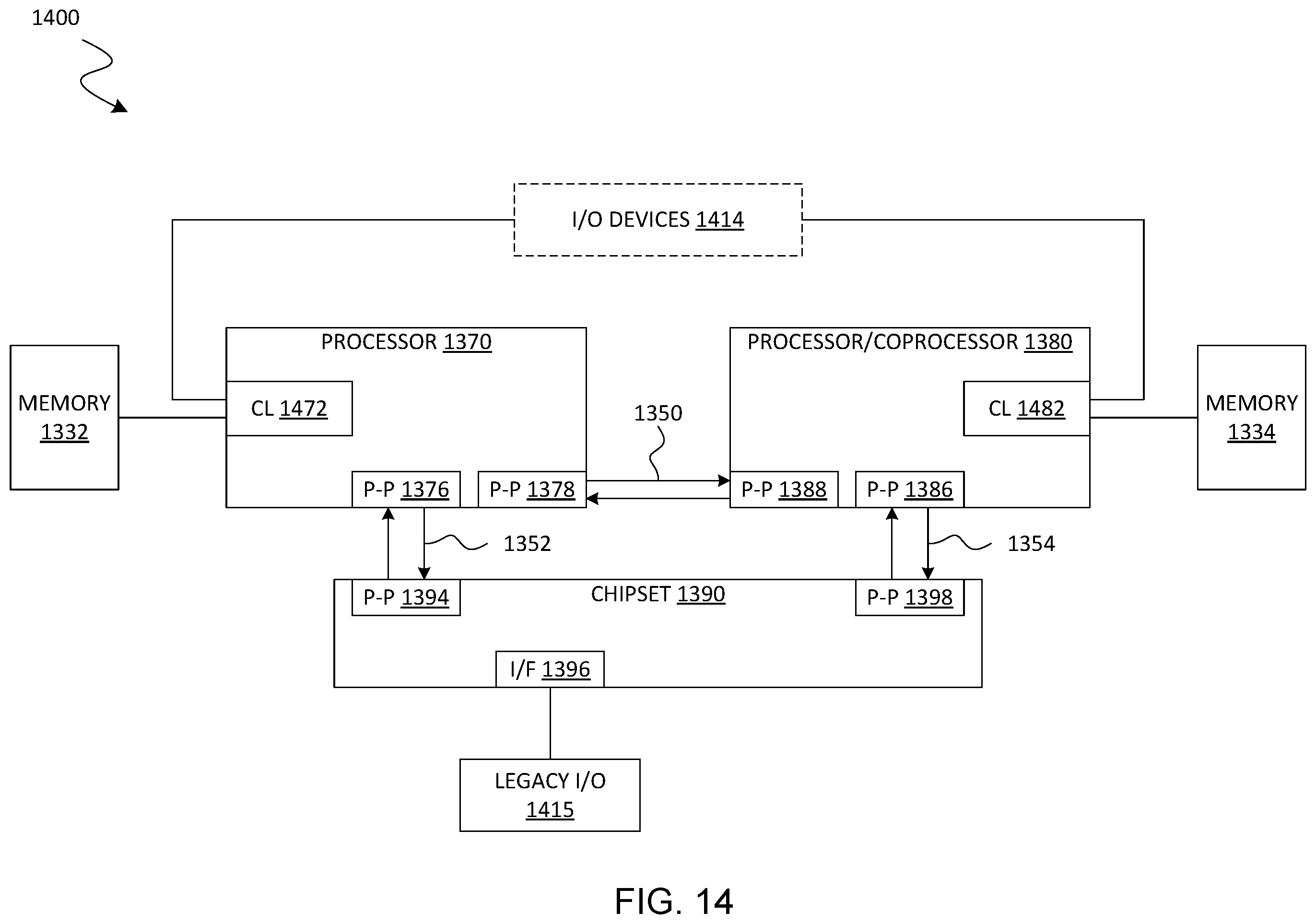 Patent US12332802 Figure 13 – Multi-stage cache tag with first stage tag size reduction