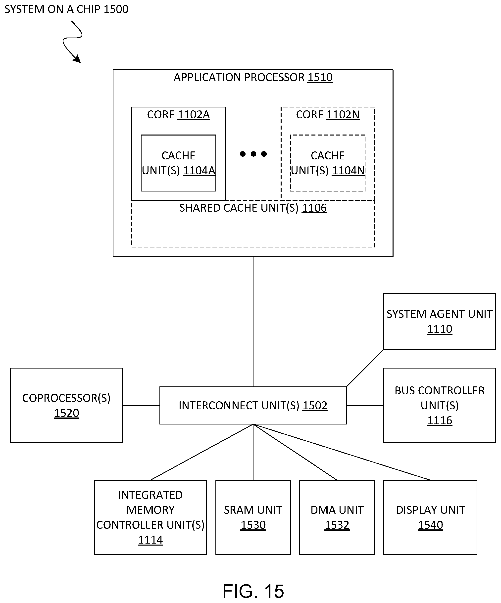 Patent US12332802 Figure 14 – Multi-stage cache tag with first stage tag size reduction