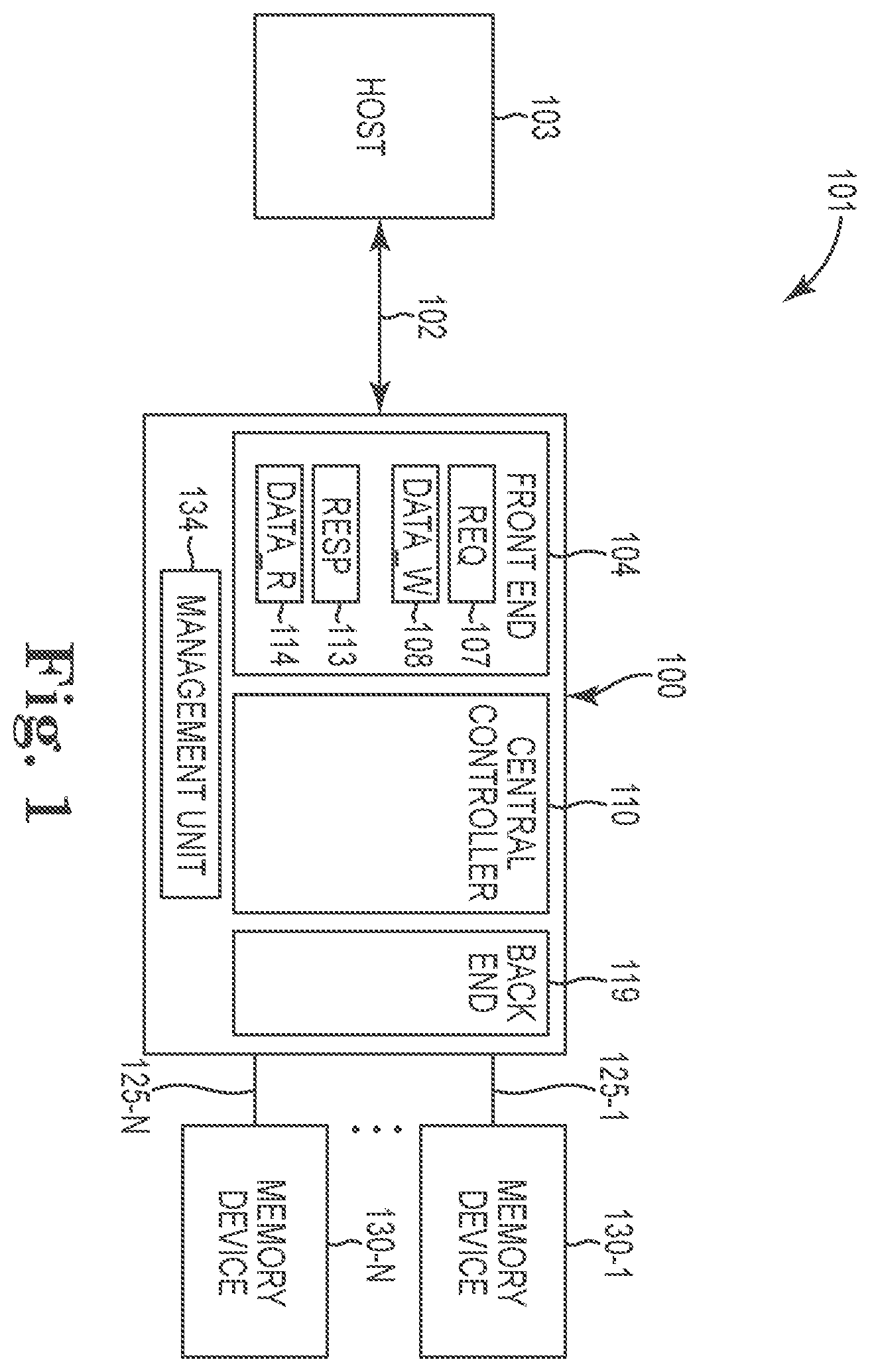 Patent US12332803 Figure 1 – Memory controller architecture