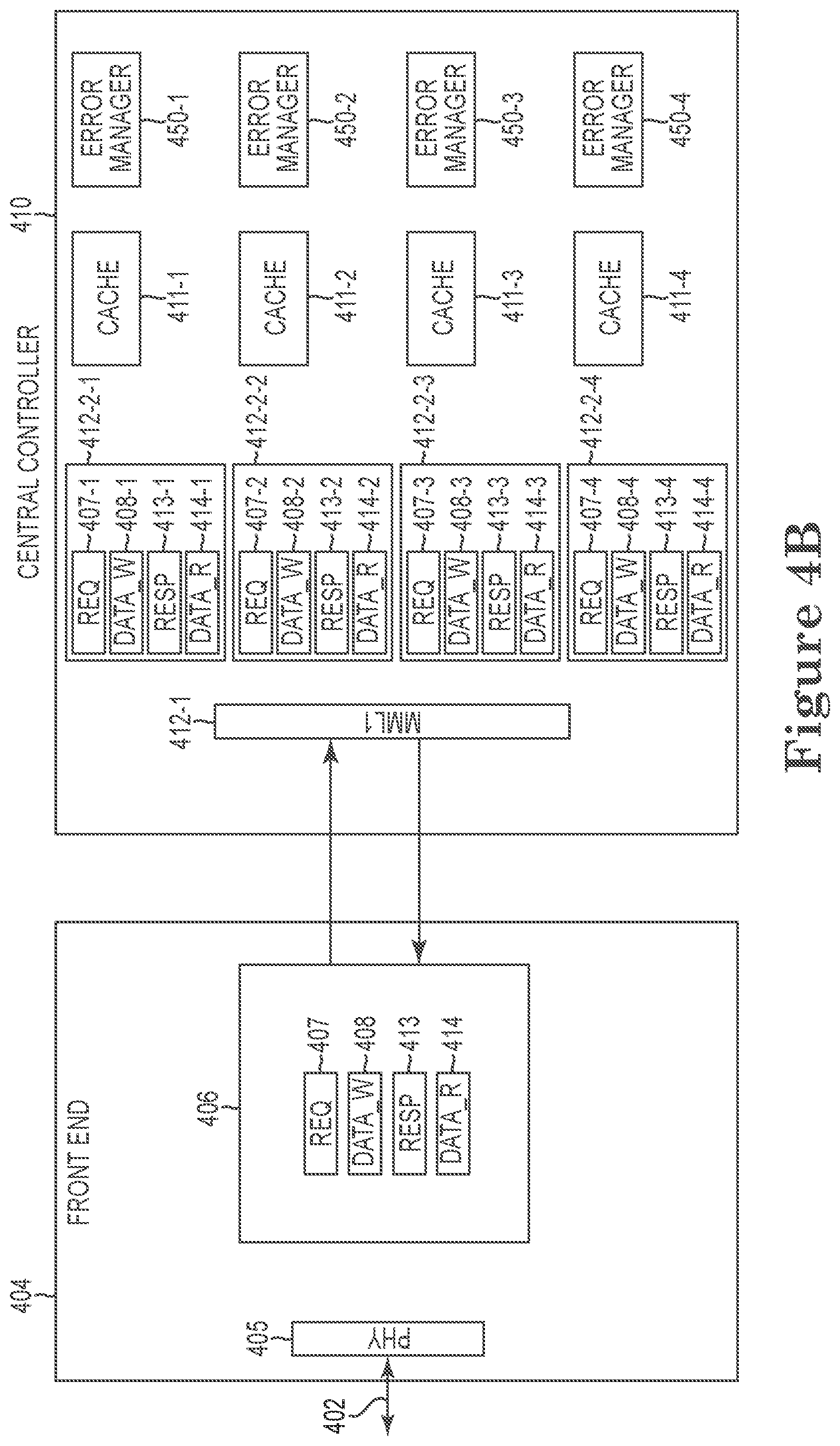 Patent US12332803 Figure 5 – Memory controller architecture