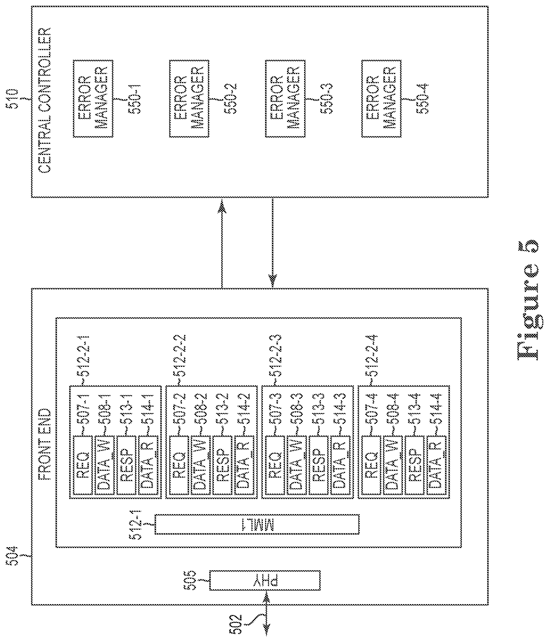Patent US12332803 Figure 6 – Memory controller architecture
