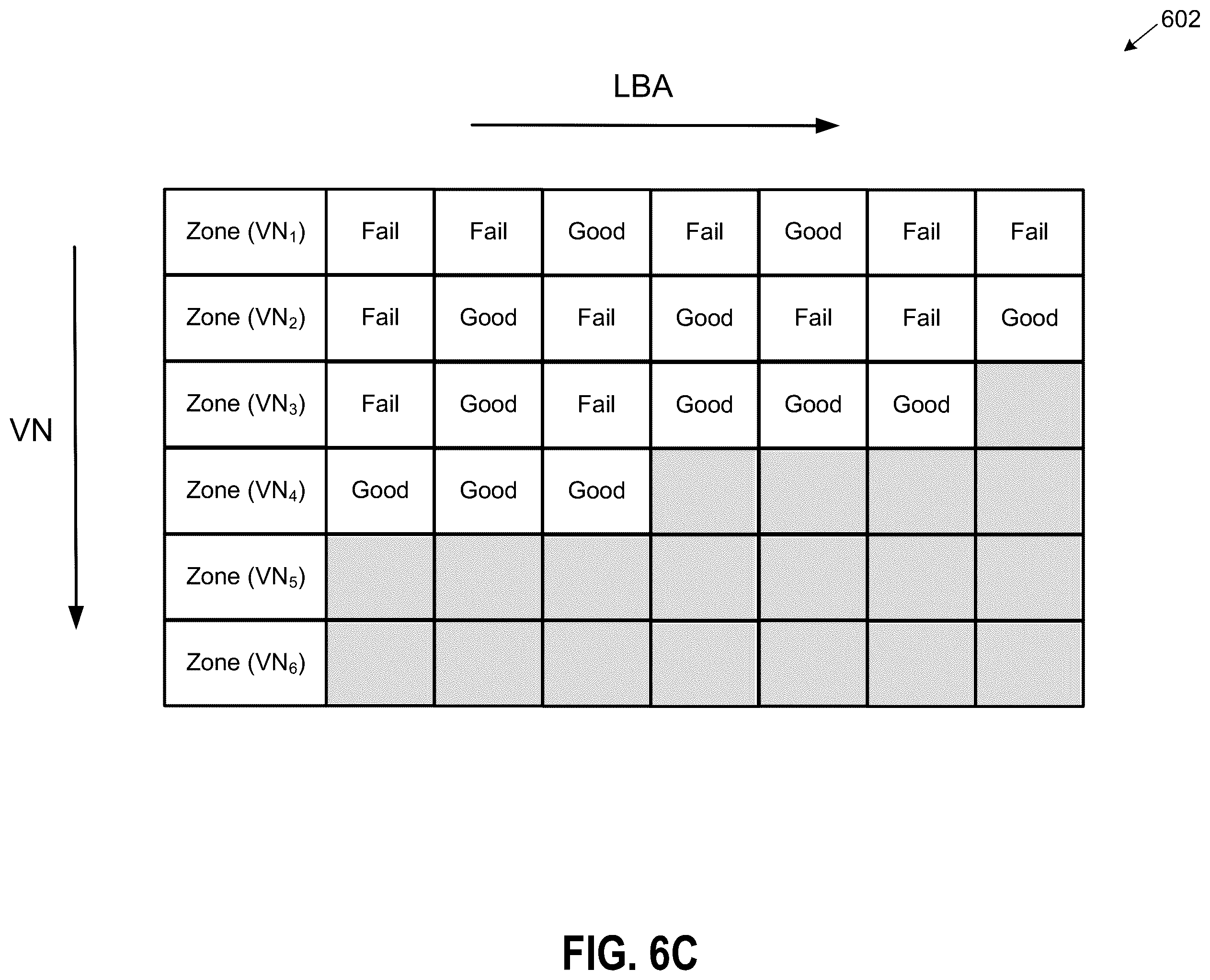 Patent US12332804 Figure 8 – Zone-aware memory management in memory sub-systems
