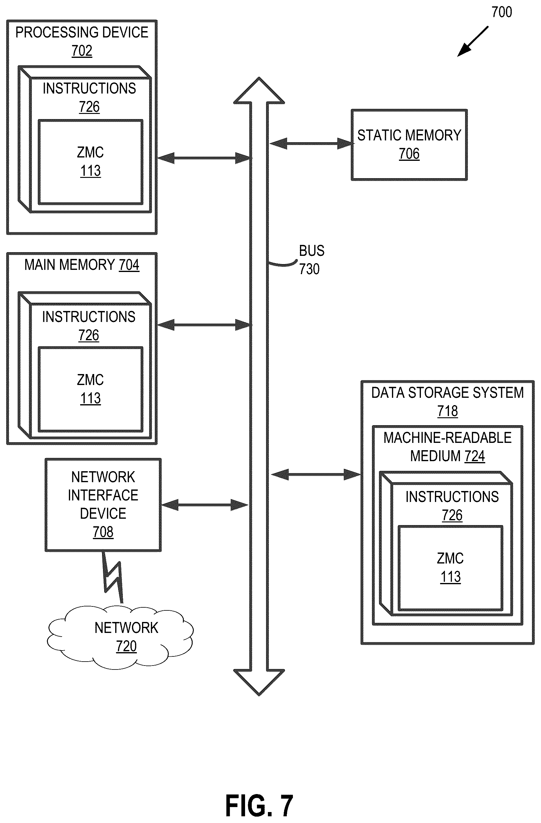 Patent US12332804 Figure 9 – Zone-aware memory management in memory sub-systems