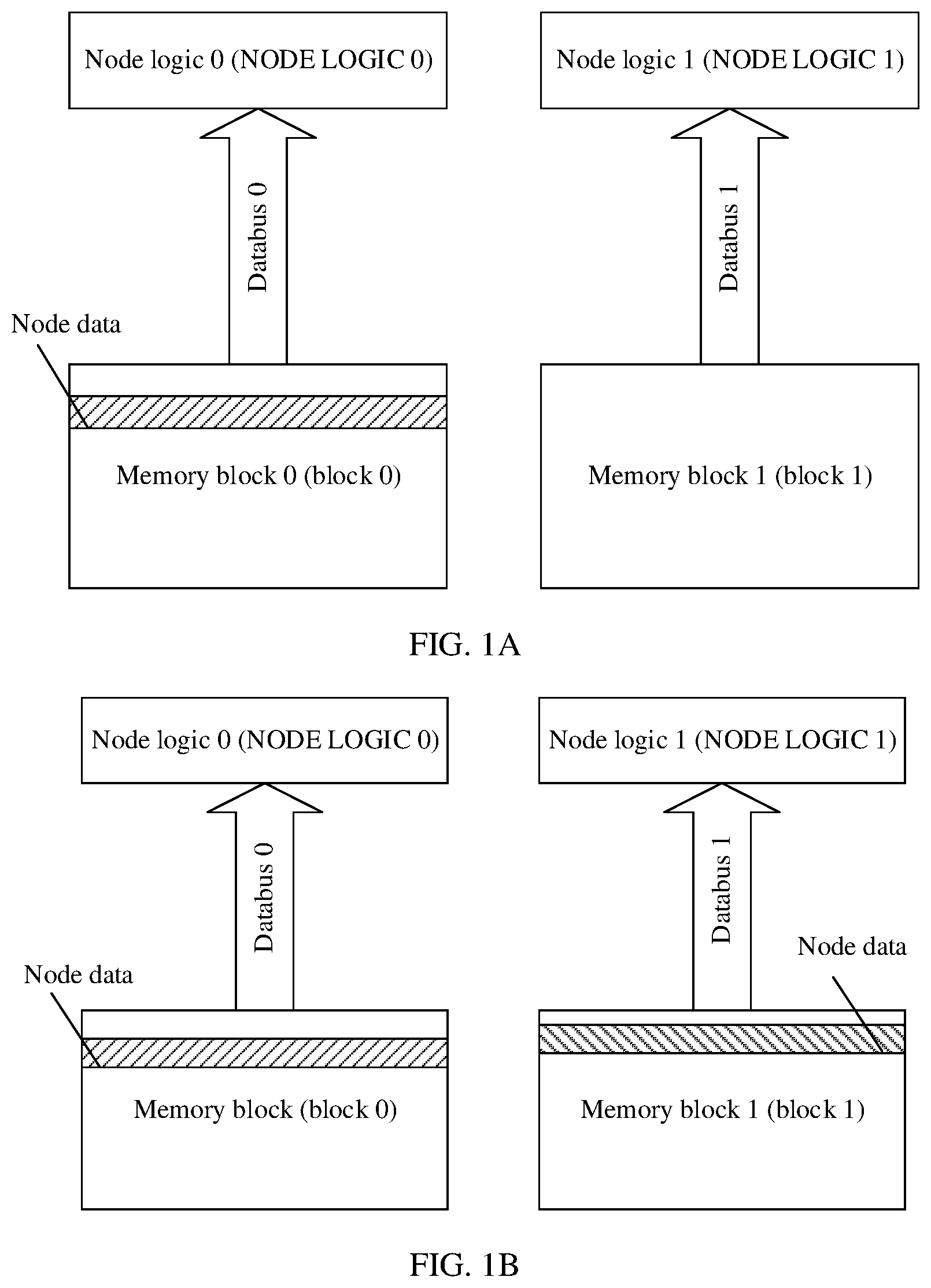 Patent US12332805 Figure 1 – Data search method and apparatus, and integrated circuit