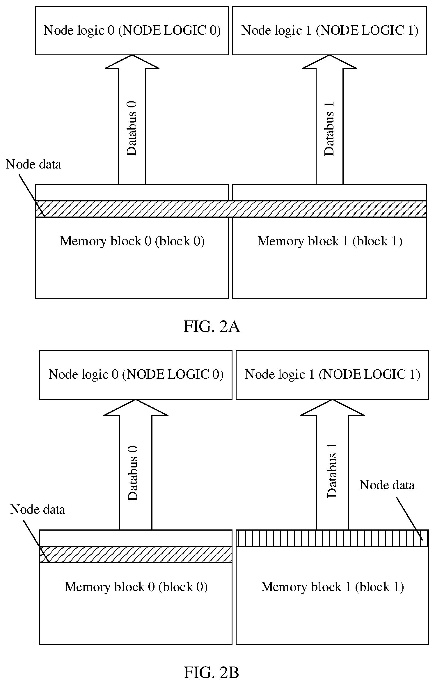 Patent US12332805 Figure 2 – Data search method and apparatus, and integrated circuit
