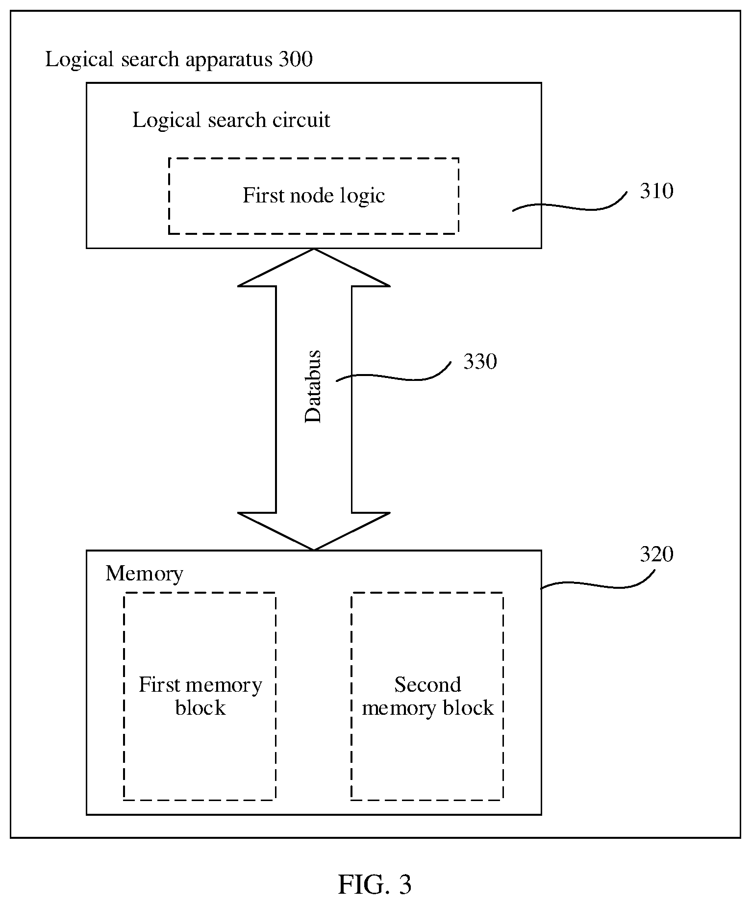 Patent US12332805 Figure 3 – Data search method and apparatus, and integrated circuit