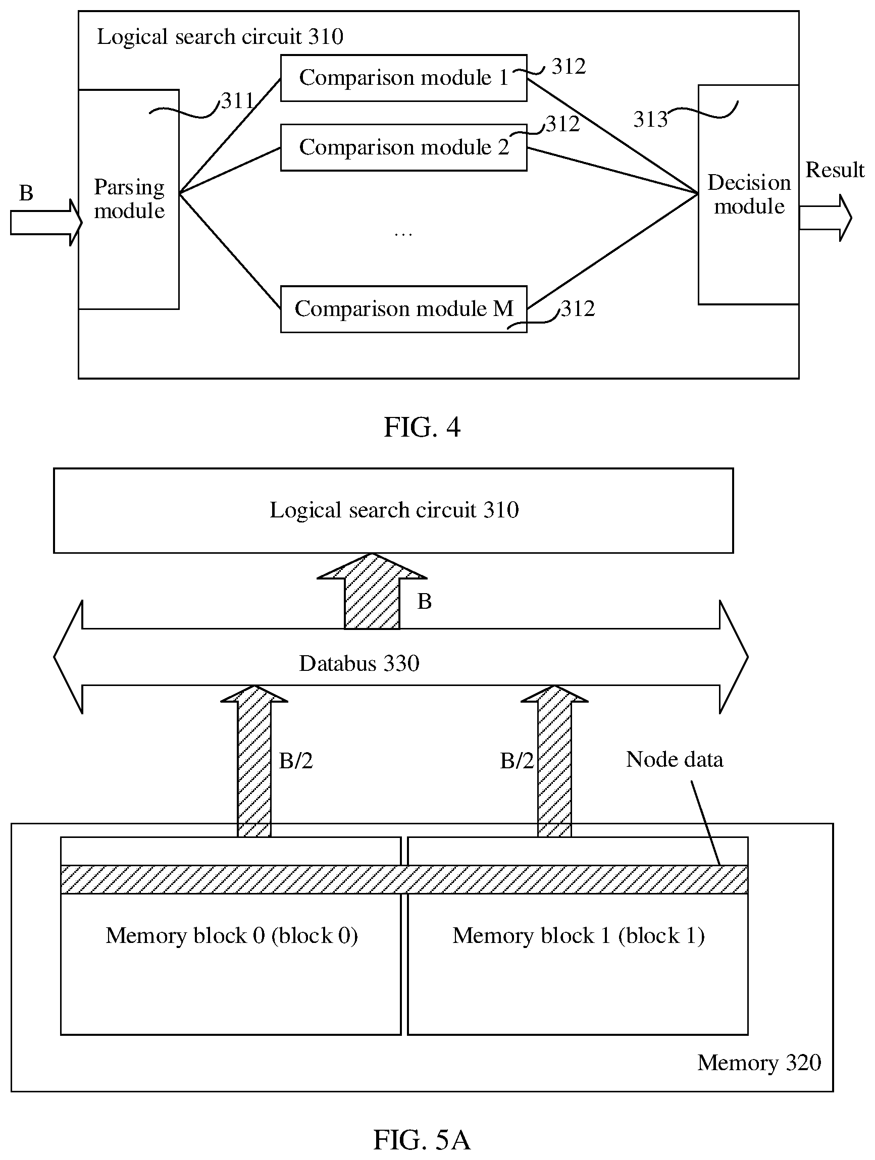 Patent US12332805 Figure 4 – Data search method and apparatus, and integrated circuit