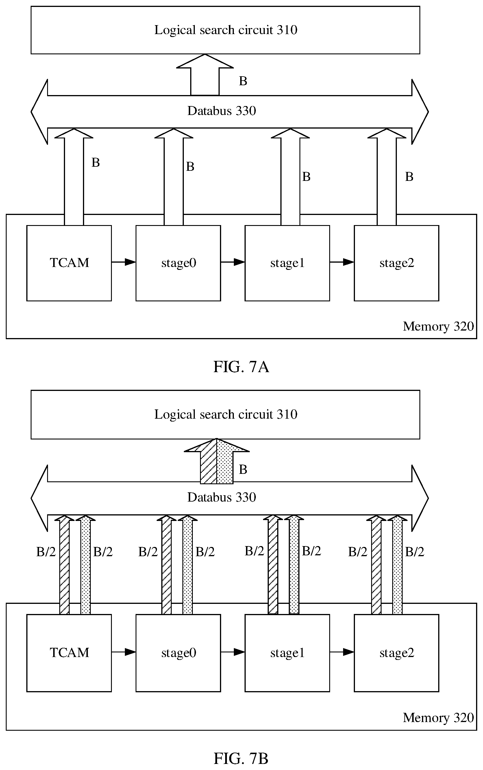 Patent US12332805 Figure 8 – Data search method and apparatus, and integrated circuit
