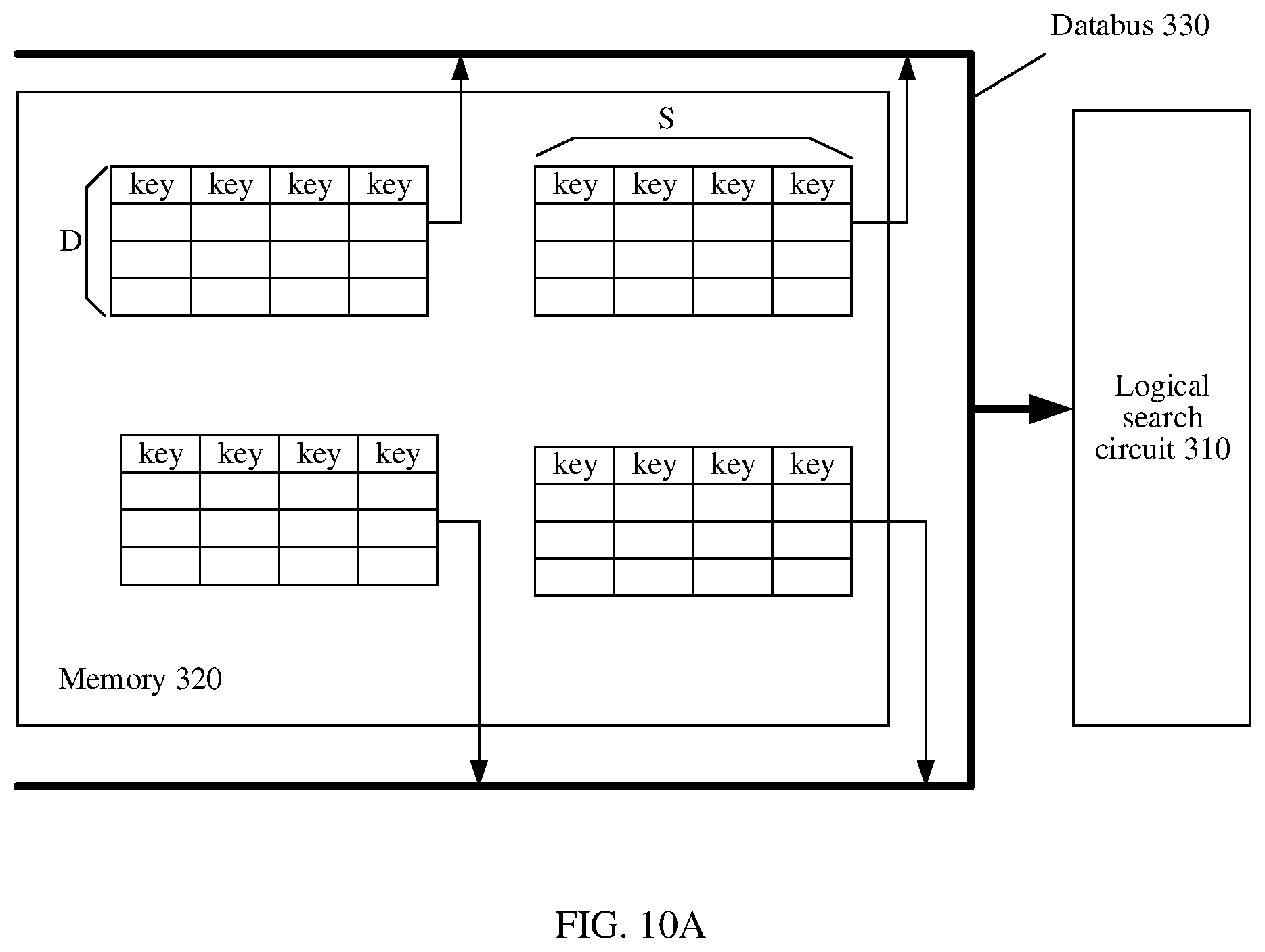 Patent US12332805 Figure 11 – Data search method and apparatus, and integrated circuit