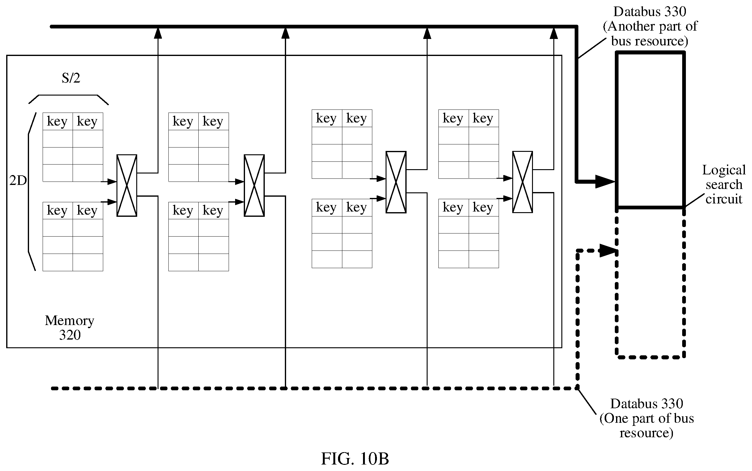 Patent US12332805 Figure 12 – Data search method and apparatus, and integrated circuit