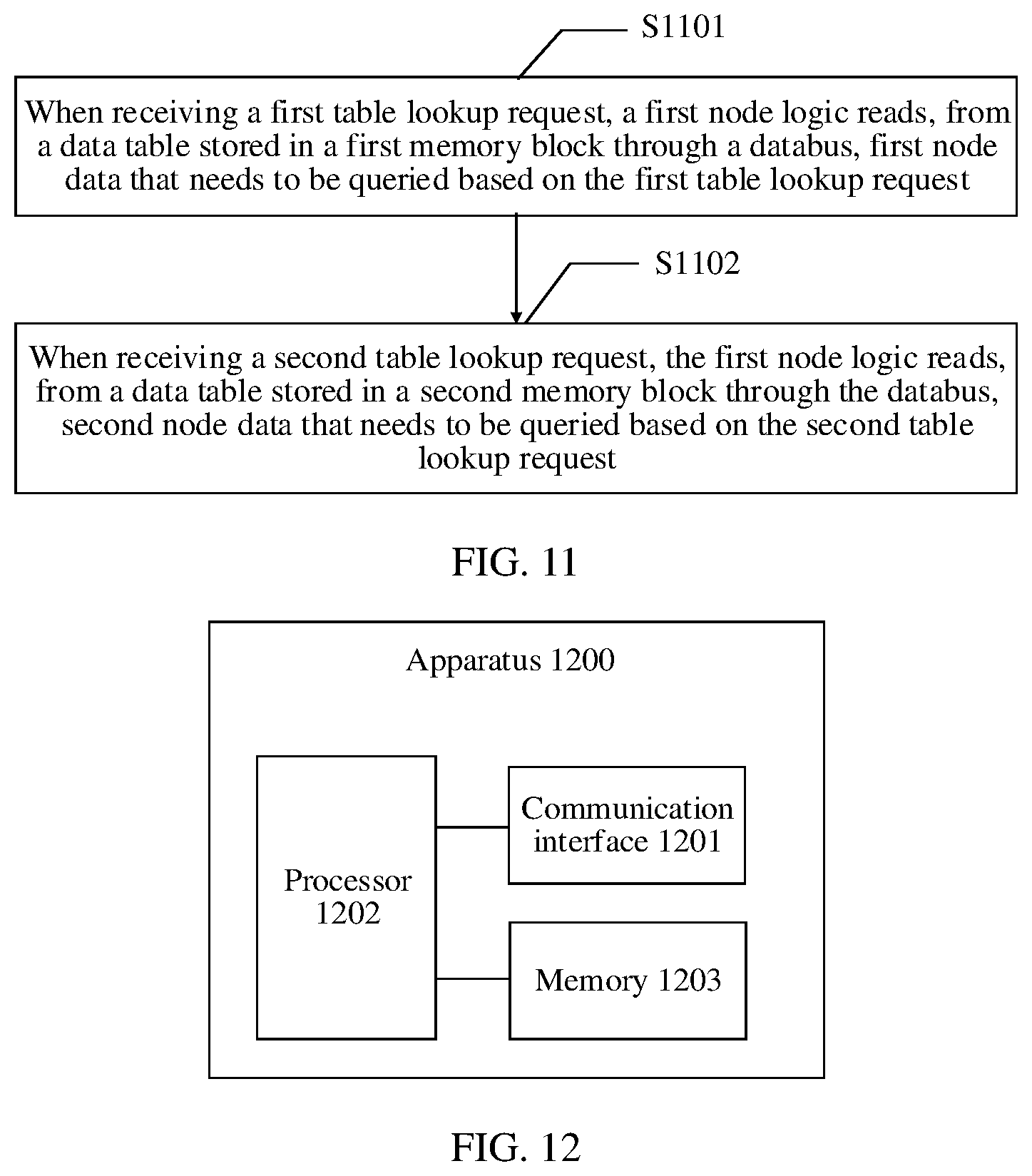 Patent US12332805 Figure 13 – Data search method and apparatus, and integrated circuit